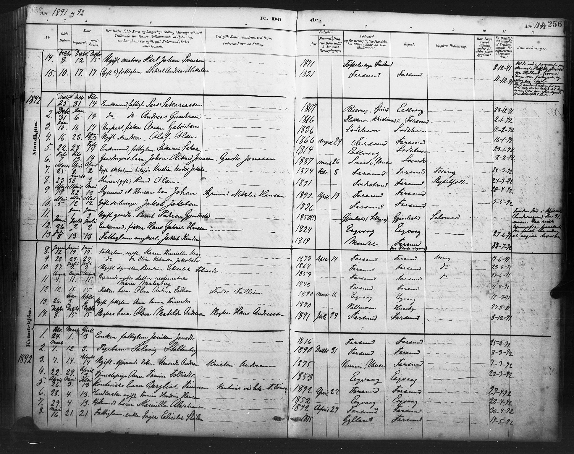 Farsund sokneprestkontor, AV/SAK-1111-0009/F/Fb/L0001: Klokkerbok nr. B 1, 1886-1931, s. 256