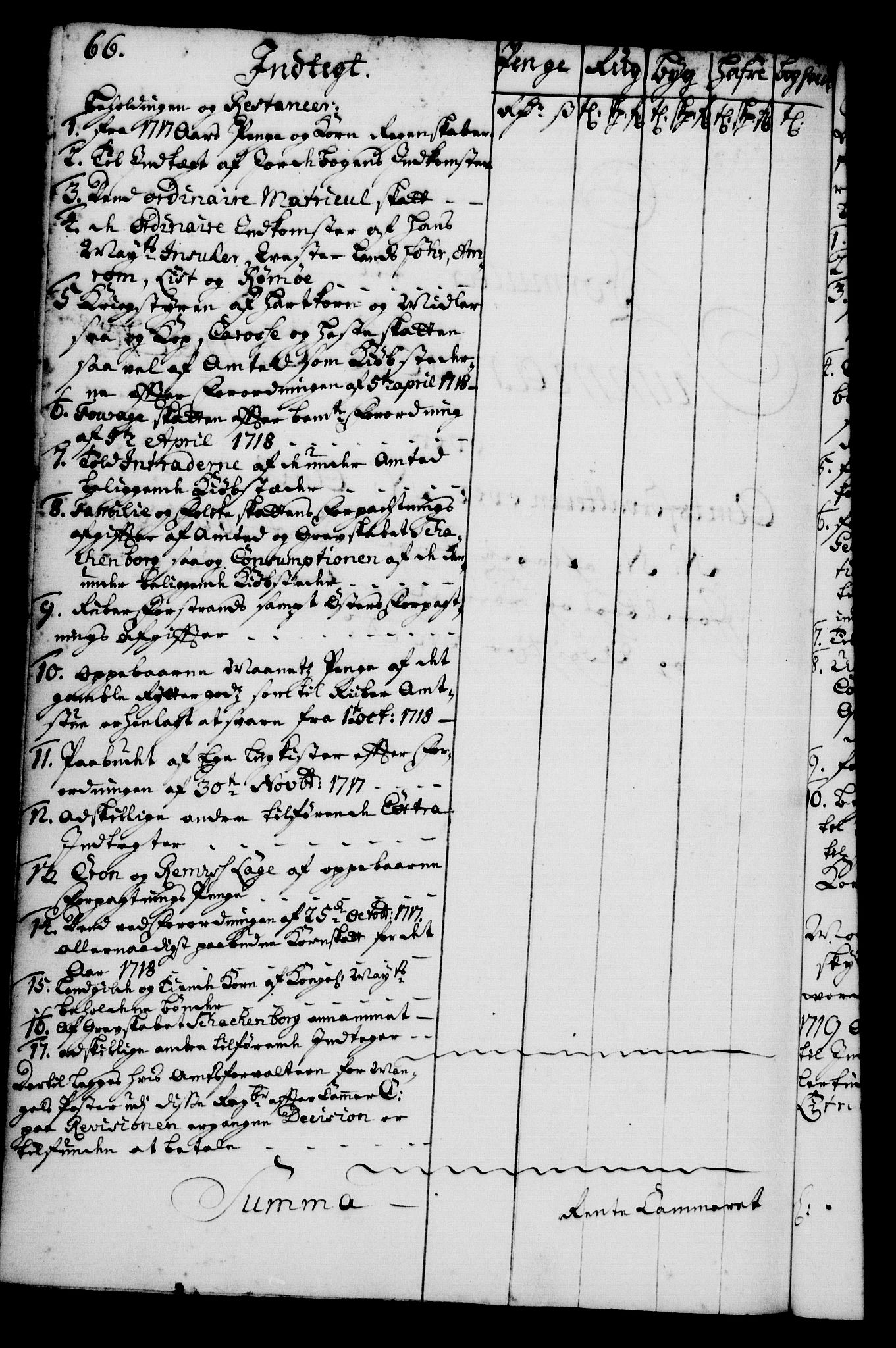 Rentekammeret, Kammerkanselliet, AV/RA-EA-3111/G/Gg/Gga/L0001: Norsk ekspedisjonsprotokoll med register (merket RK 53.1), 1720-1723, s. 66