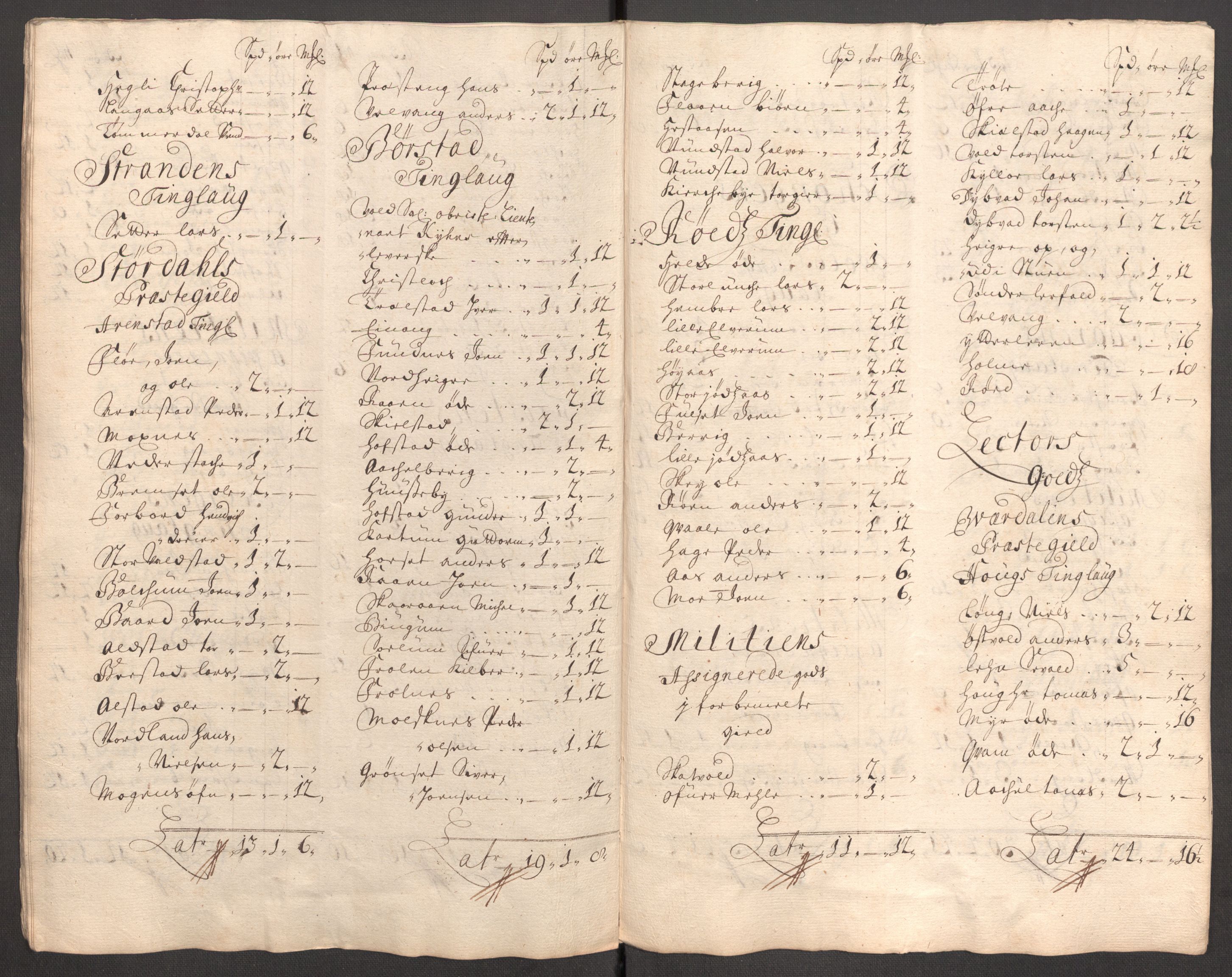 Rentekammeret inntil 1814, Reviderte regnskaper, Fogderegnskap, AV/RA-EA-4092/R62/L4196: Fogderegnskap Stjørdal og Verdal, 1705-1706, s. 245