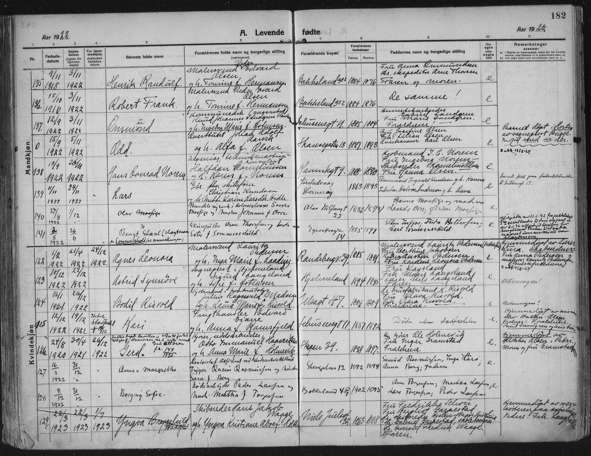 Domkirken sokneprestkontor, SAST/A-101812/002/A/L0018: Ministerialbok nr. A 34, 1915-1929, s. 182