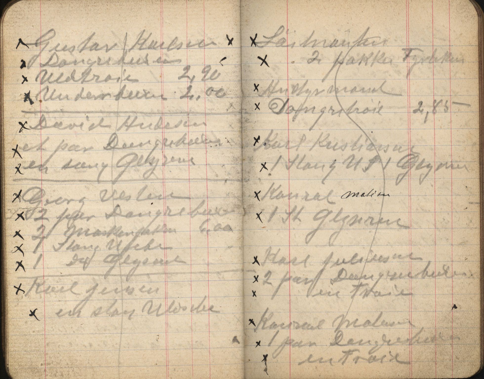 Samuelsen, Nils August. Kaptein, VEMU/ARS-A-1323/R/L0002: Avregninger og regnskap fra slappen, 1908-1936