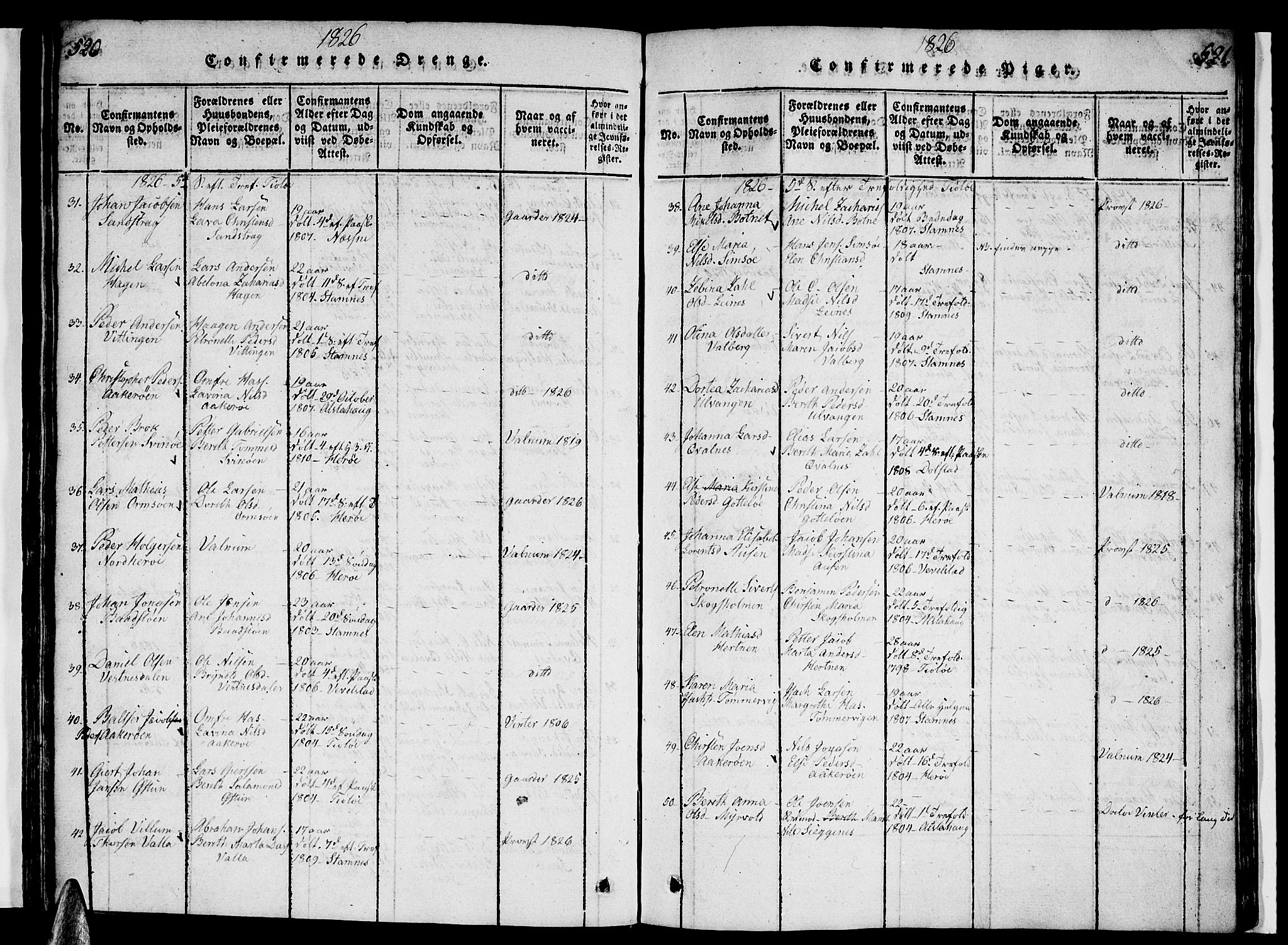 Ministerialprotokoller, klokkerbøker og fødselsregistre - Nordland, AV/SAT-A-1459/830/L0457: Klokkerbok nr. 830C01 /1, 1820-1842, s. 520-521