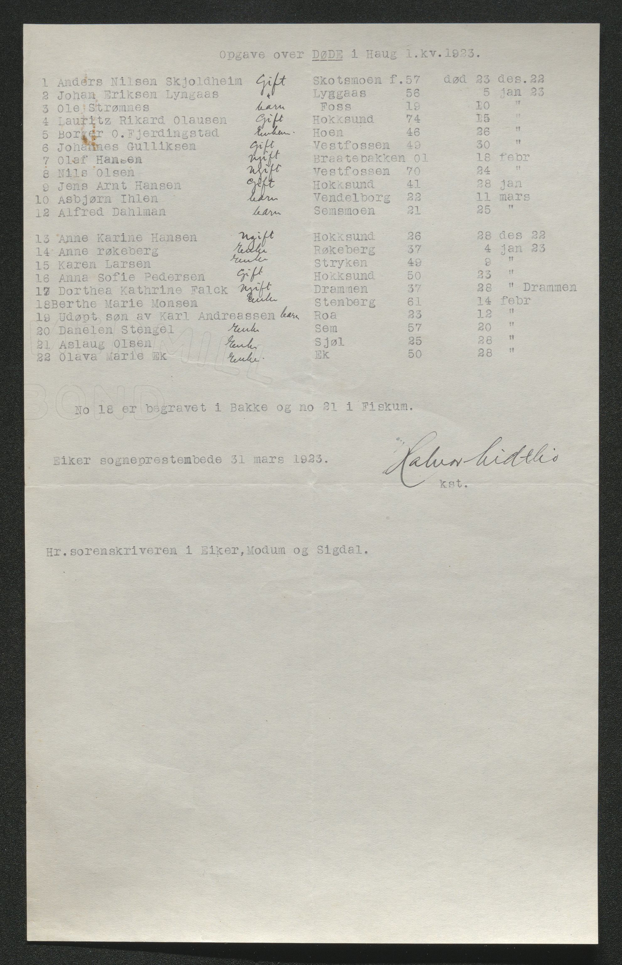 Eiker, Modum og Sigdal sorenskriveri, AV/SAKO-A-123/H/Ha/Hab/L0041: Dødsfallsmeldinger, 1922-1923, s. 522