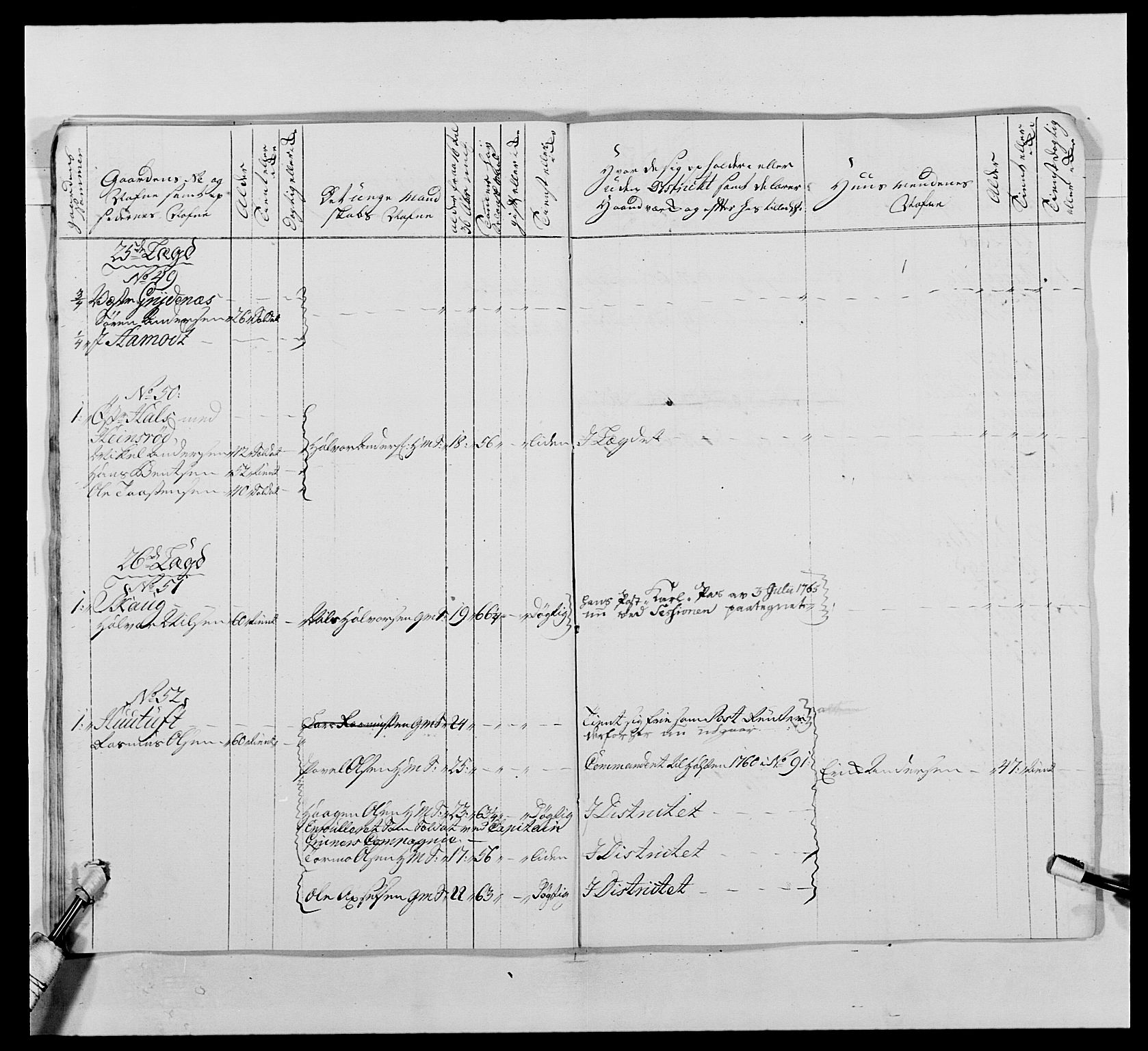 Kommanderende general (KG I) med Det norske krigsdirektorium, AV/RA-EA-5419/E/Ea/L0488: 1. Akershusiske regiment, 1765, s. 213