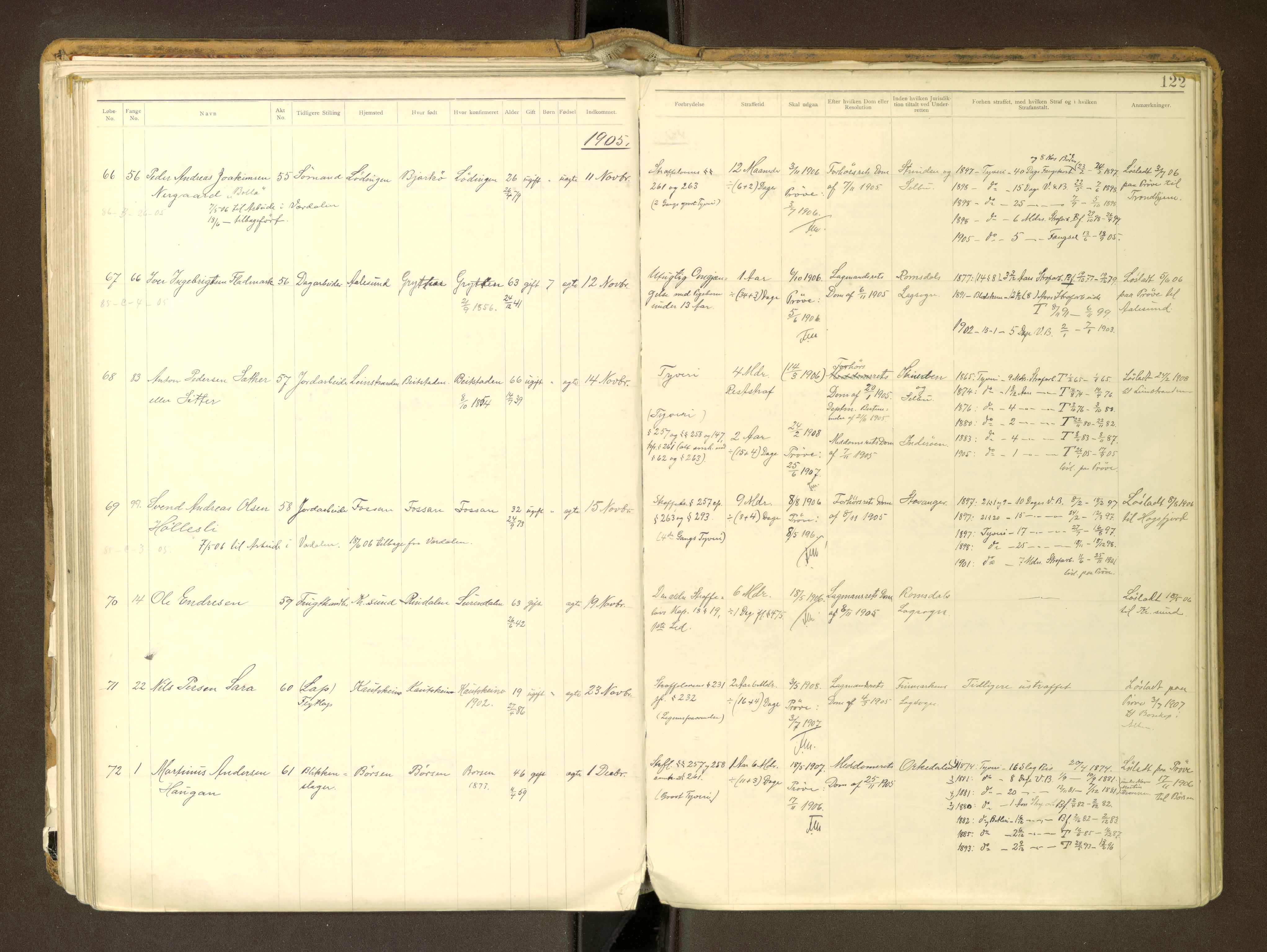 Trondheim tukthus, AV/SAT-A-4619/05/65/L0037: 65.37 Fangeprotokoll m/reg, 1898-1914, s. 122