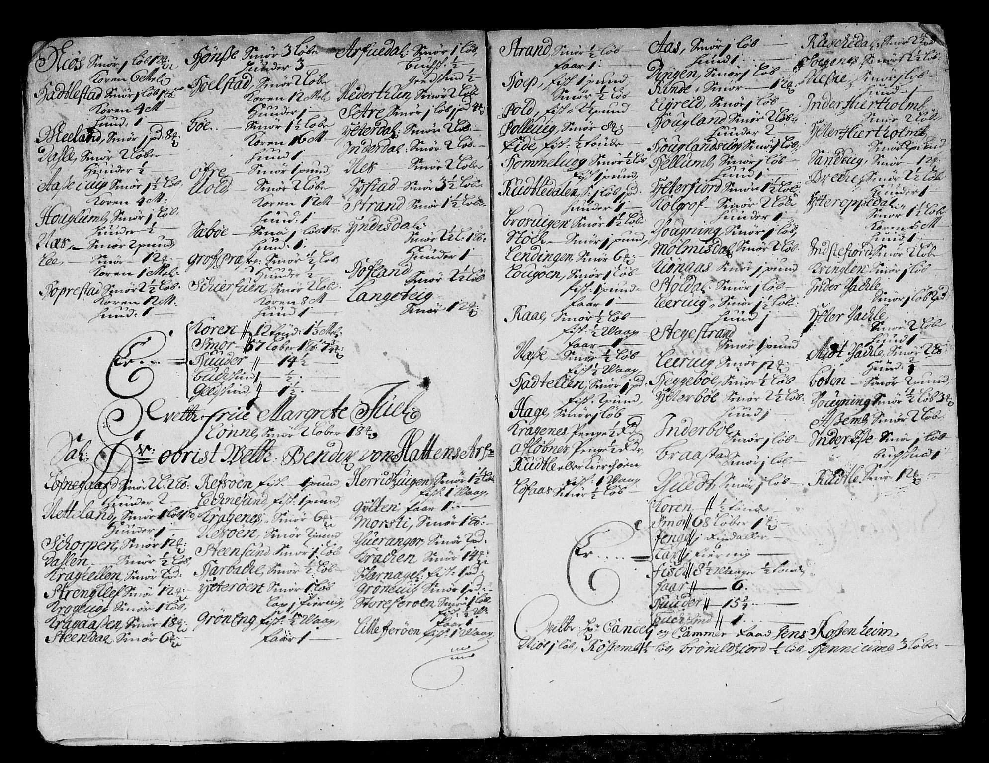 Rentekammeret inntil 1814, Reviderte regnskaper, Stiftamtstueregnskaper, Bergen stiftamt, AV/RA-EA-6043/R/Rc/L0082: Bergen stiftamt, 1686