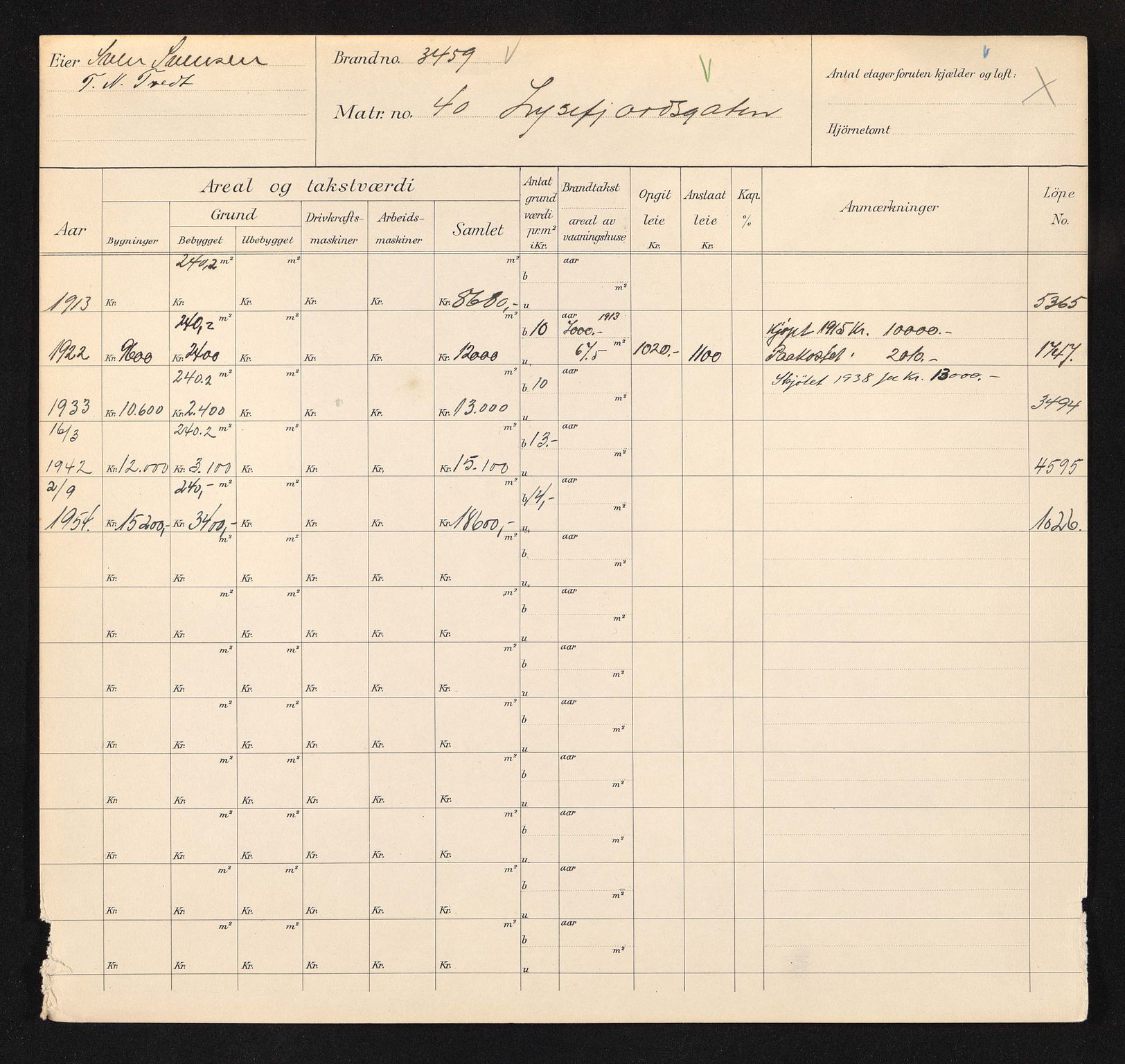 Stavanger kommune. Skattetakstvesenet, BYST/A-0440/F/Fa/Faa/L0029/0003: Skattetakstkort / Lysefjordgata 32 - 73