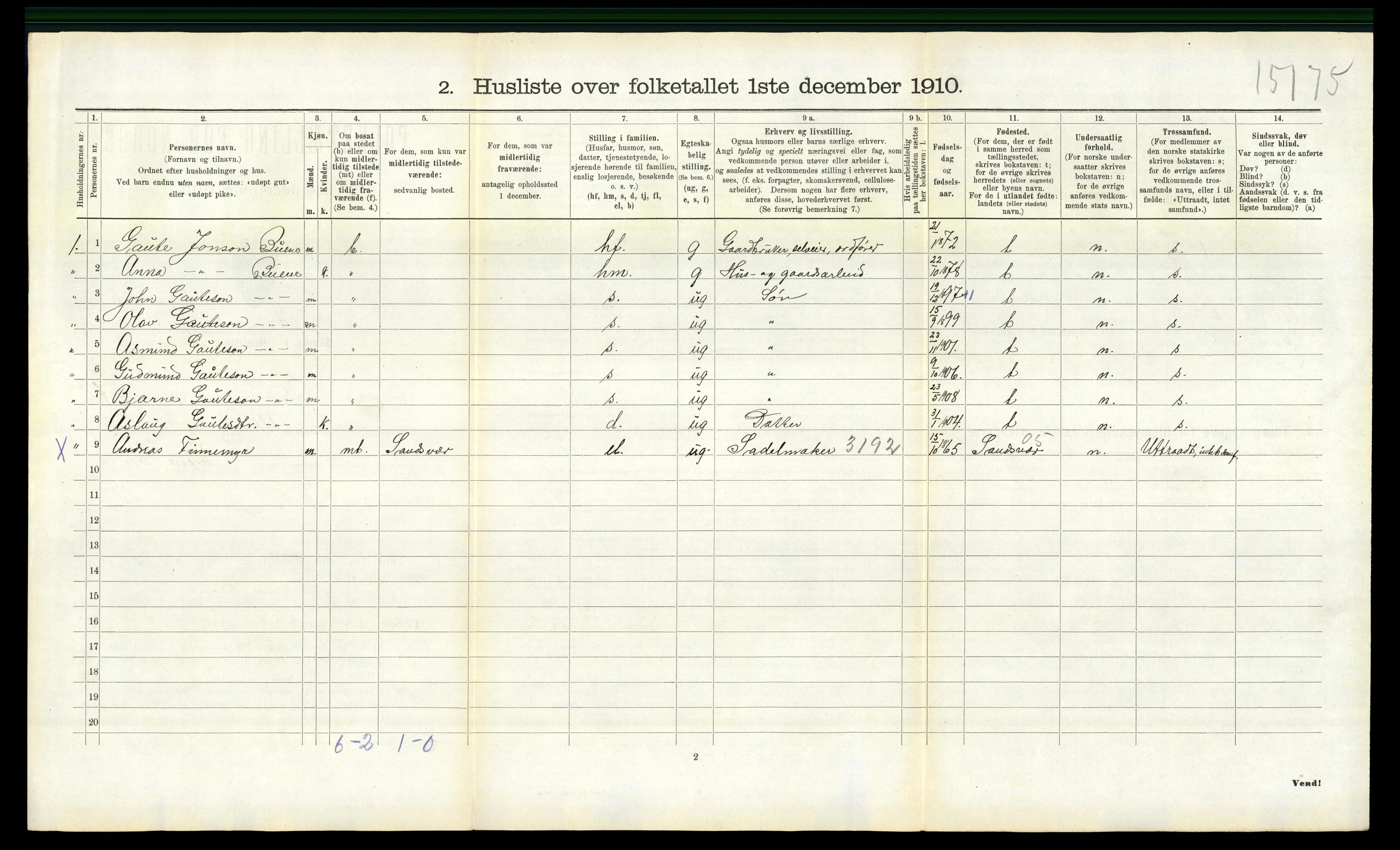 RA, Folketelling 1910 for 0824 Gransherad herred, 1910, s. 493