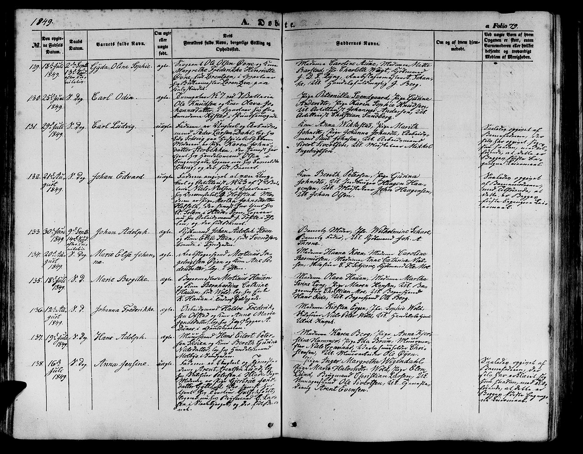 Ministerialprotokoller, klokkerbøker og fødselsregistre - Sør-Trøndelag, SAT/A-1456/602/L0137: Klokkerbok nr. 602C05, 1846-1856, s. 79