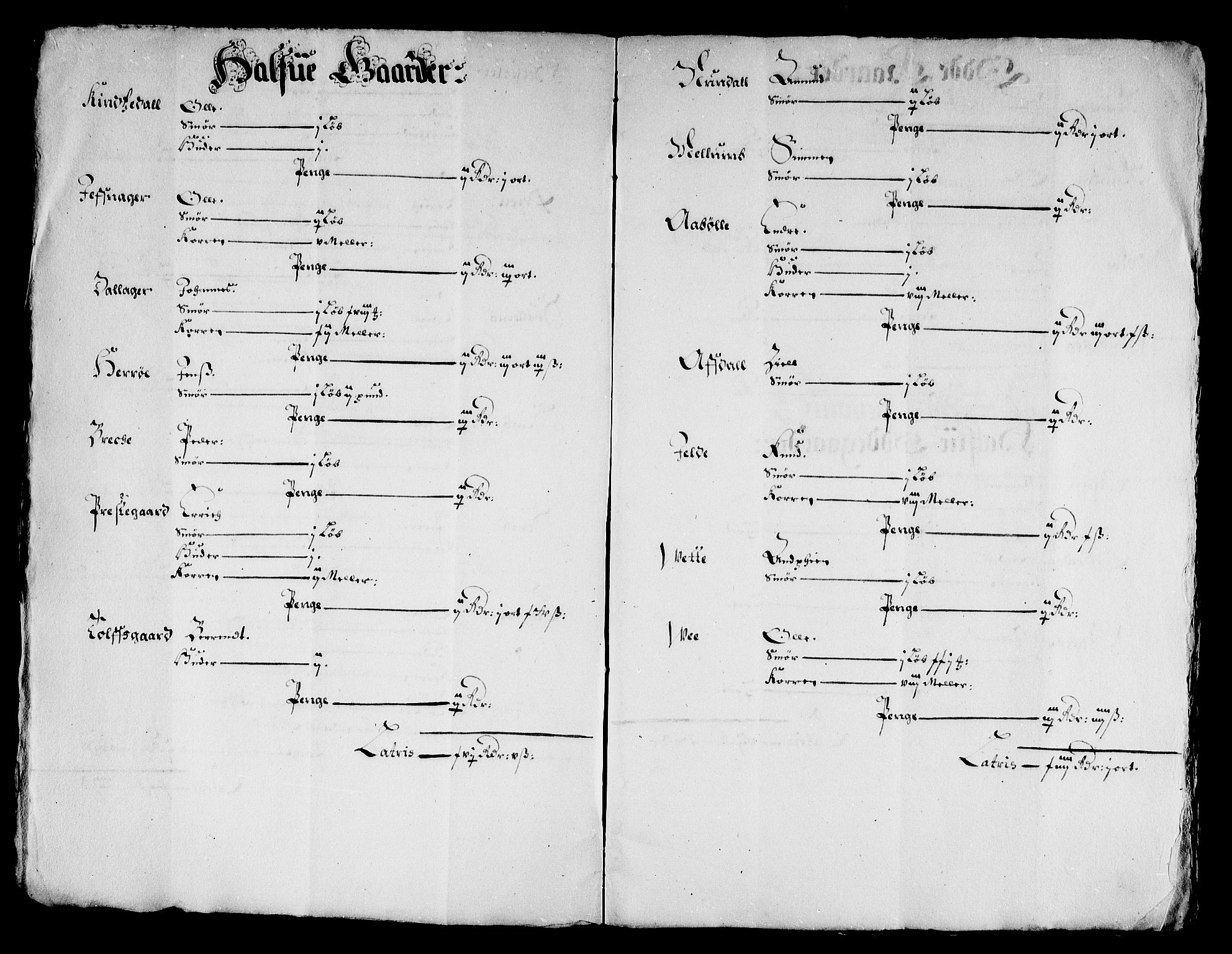 Rentekammeret inntil 1814, Reviderte regnskaper, Stiftamtstueregnskaper, Bergen stiftamt, AV/RA-EA-6043/R/Rc/L0020: Bergen stiftamt, 1666