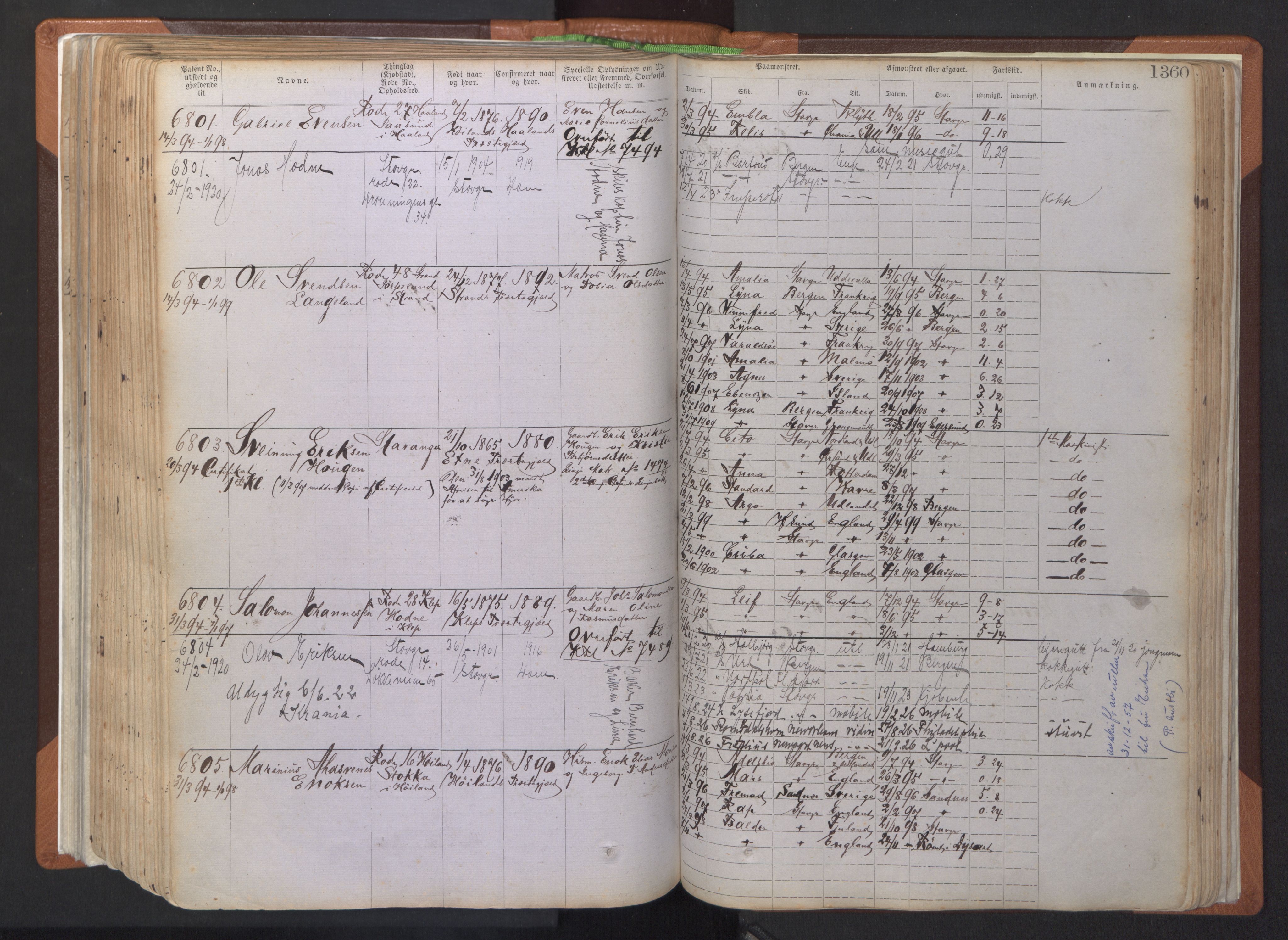 Stavanger sjømannskontor, SAST/A-102006/F/Ff/L0007: Annotasjonsrulle, patentnr. 5506-7180, 1887-1900, s. 265