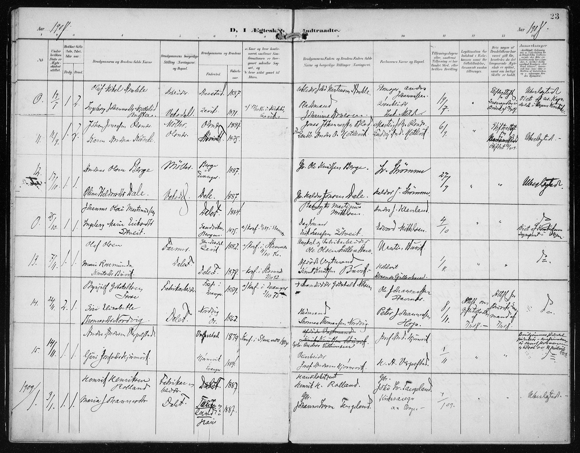 Bruvik Sokneprestembete, AV/SAB-A-74701/H/Haa: Ministerialbok nr. B  3, 1898-1919, s. 23