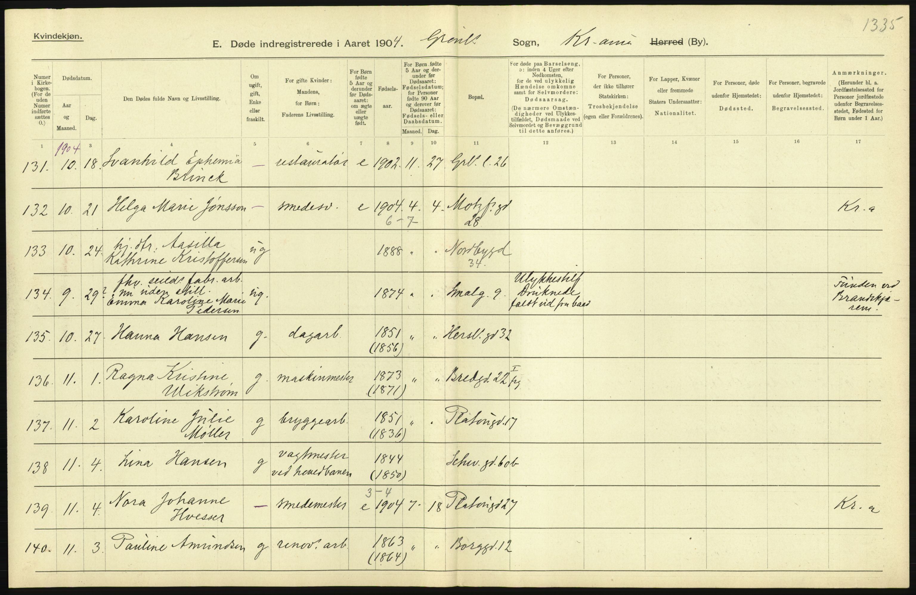 Statistisk sentralbyrå, Sosiodemografiske emner, Befolkning, AV/RA-S-2228/D/Df/Dfa/Dfab/L0004: Kristiania: Gifte, døde, 1904, s. 635