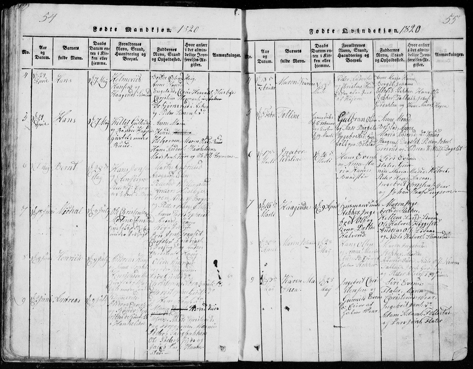 Røyken kirkebøker, AV/SAKO-A-241/G/Ga/L0003: Klokkerbok nr. 3, 1814-1856, s. 54-55