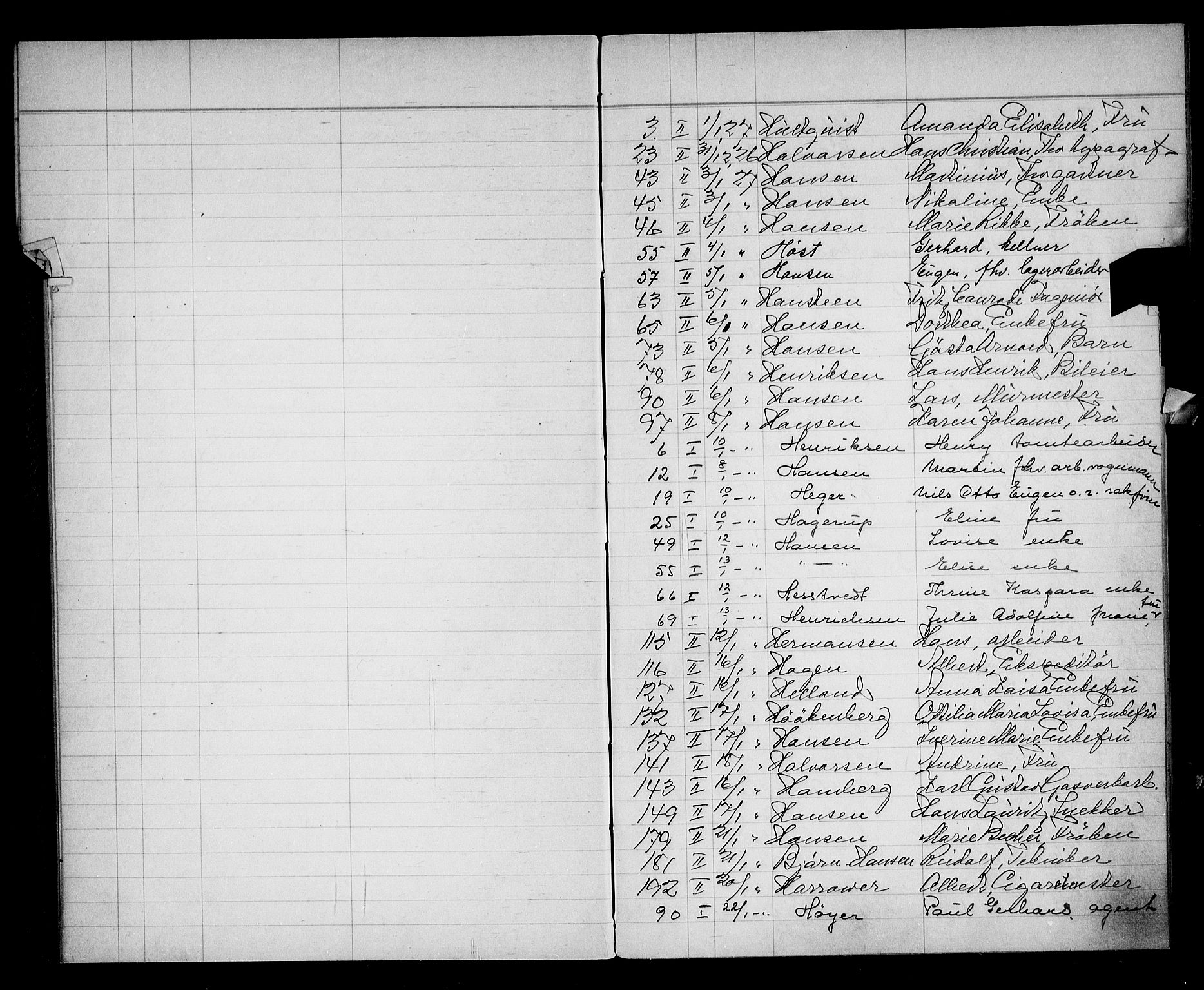 Oslo skifterett, AV/SAO-A-10383/F/Fa/Faa/L0027: Navneregister, 1927