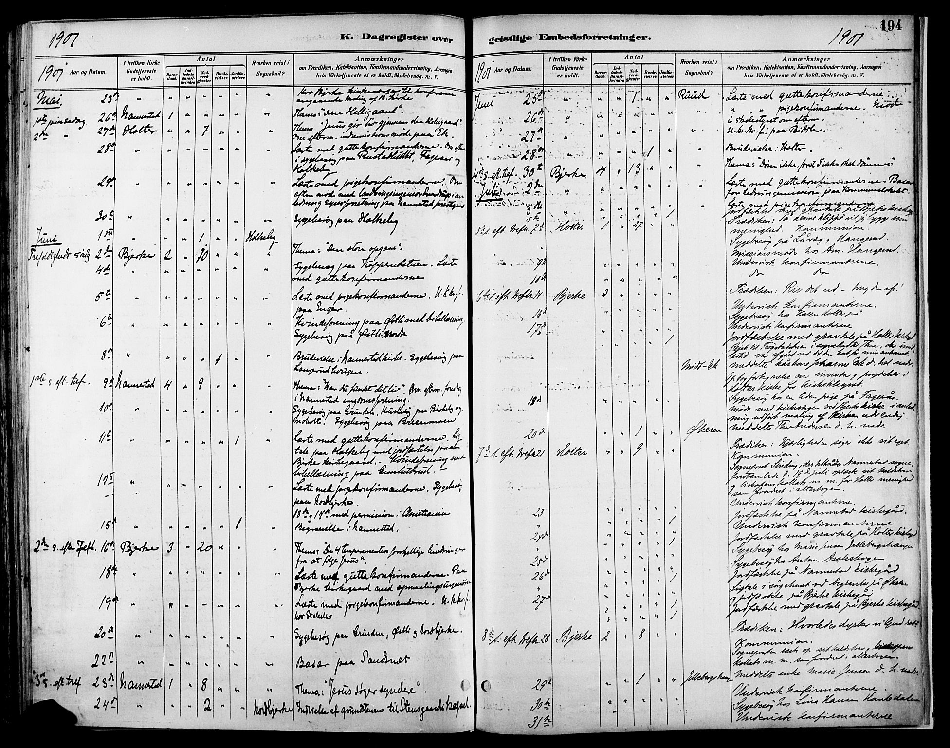 Nannestad prestekontor Kirkebøker, AV/SAO-A-10414a/F/Fa/L0015: Ministerialbok nr. I 15, 1891-1905, s. 194