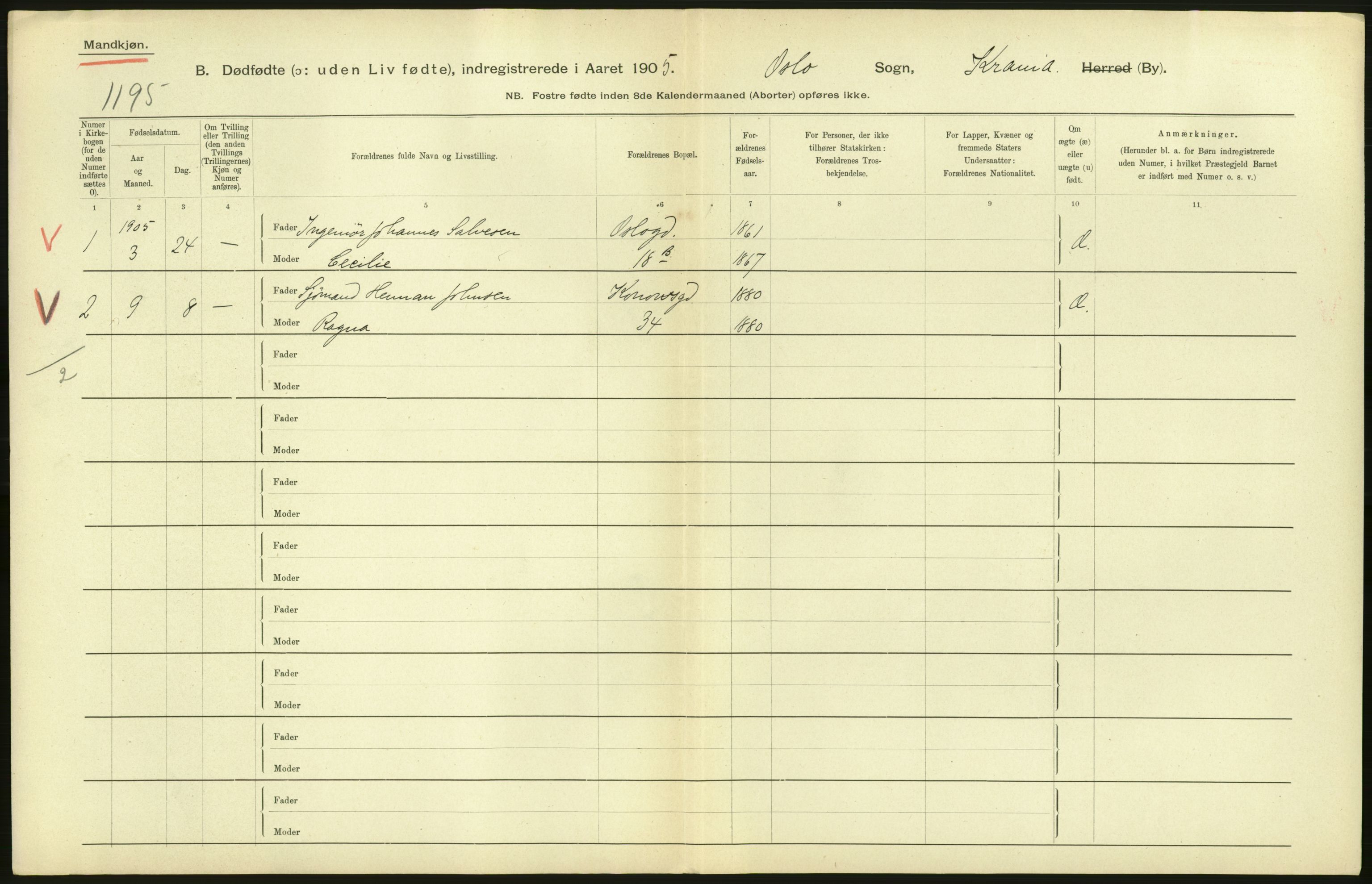 Statistisk sentralbyrå, Sosiodemografiske emner, Befolkning, RA/S-2228/D/Df/Dfa/Dfac/L0007a: Kristiania: Døde, dødfødte., 1905, s. 808