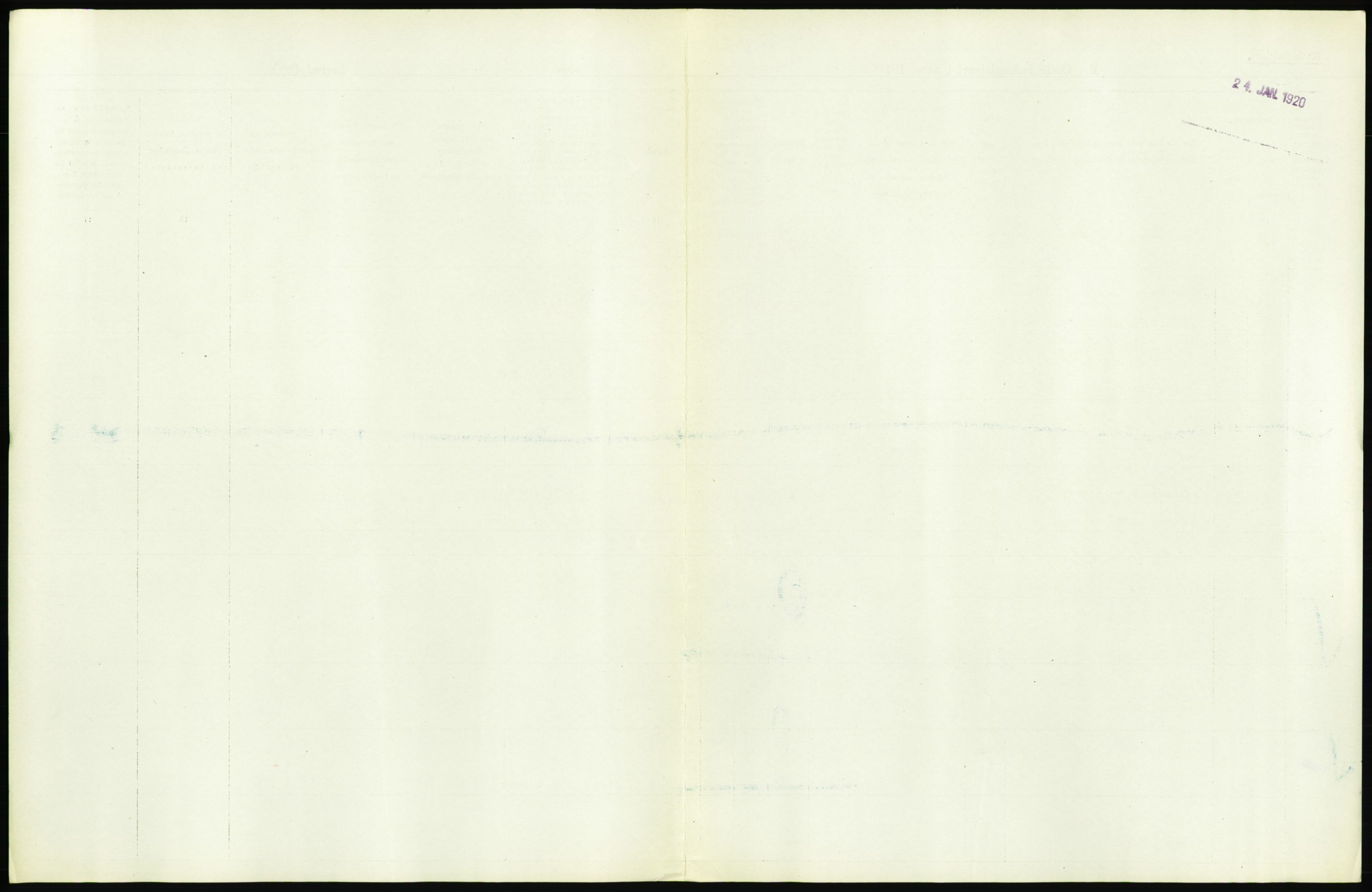 Statistisk sentralbyrå, Sosiodemografiske emner, Befolkning, AV/RA-S-2228/D/Df/Dfb/Dfbi/L0030: Rogaland fylke: Døde. Bygder og byer., 1919, s. 227