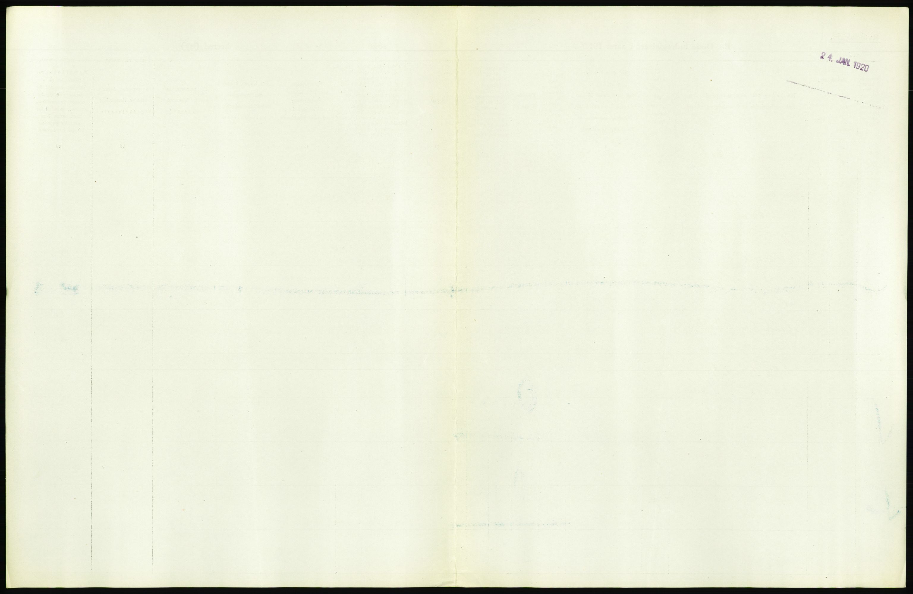 Statistisk sentralbyrå, Sosiodemografiske emner, Befolkning, RA/S-2228/D/Df/Dfb/Dfbi/L0030: Rogaland fylke: Døde. Bygder og byer., 1919, s. 227