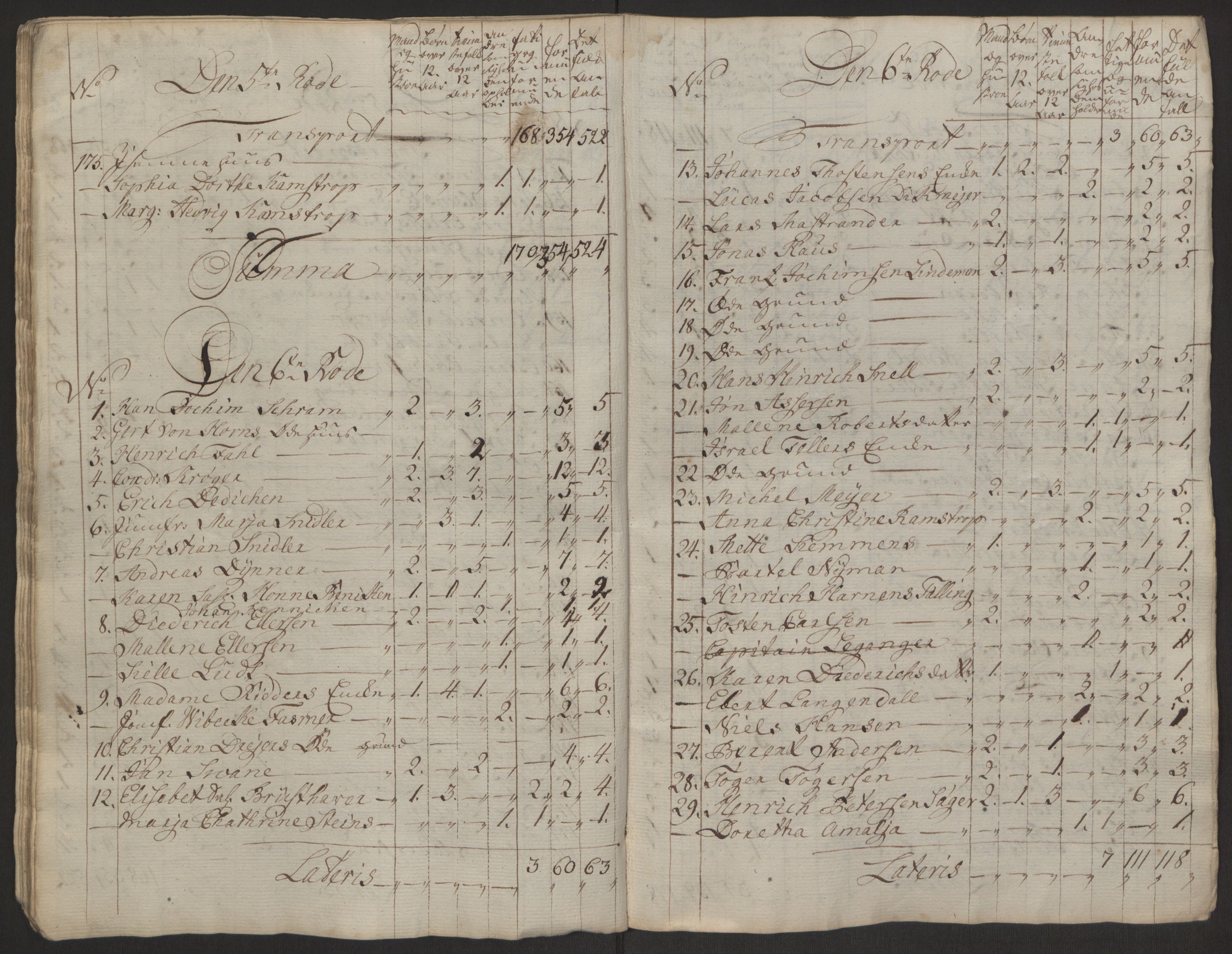 Rentekammeret inntil 1814, Reviderte regnskaper, Byregnskaper, AV/RA-EA-4066/R/Rp/L0367/0001: [P21] Kontribusjonsregnskap / Ekstraskatt, 1764, s. 71