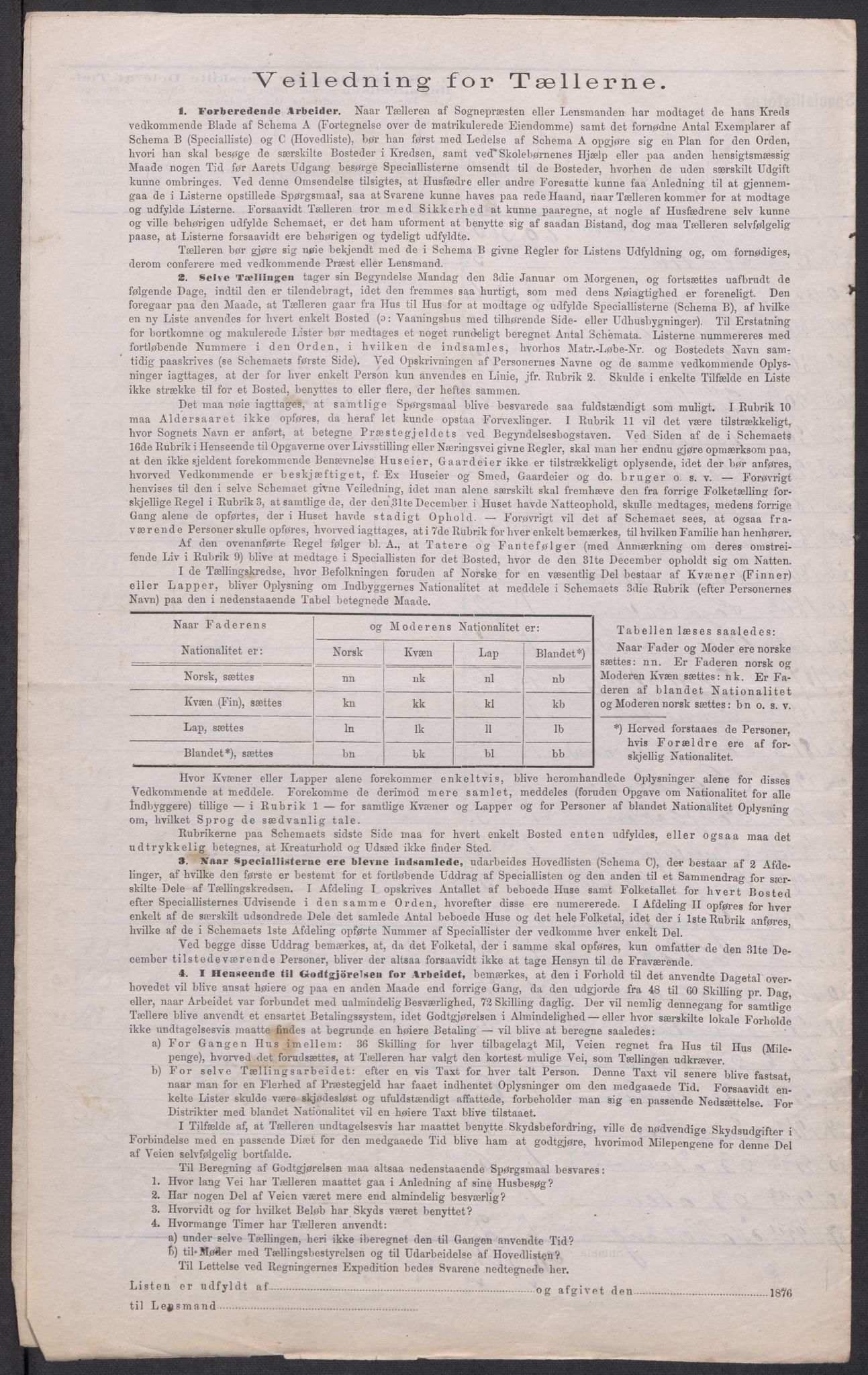 RA, Folketelling 1875 for 0233P Nittedal prestegjeld, 1875, s. 6