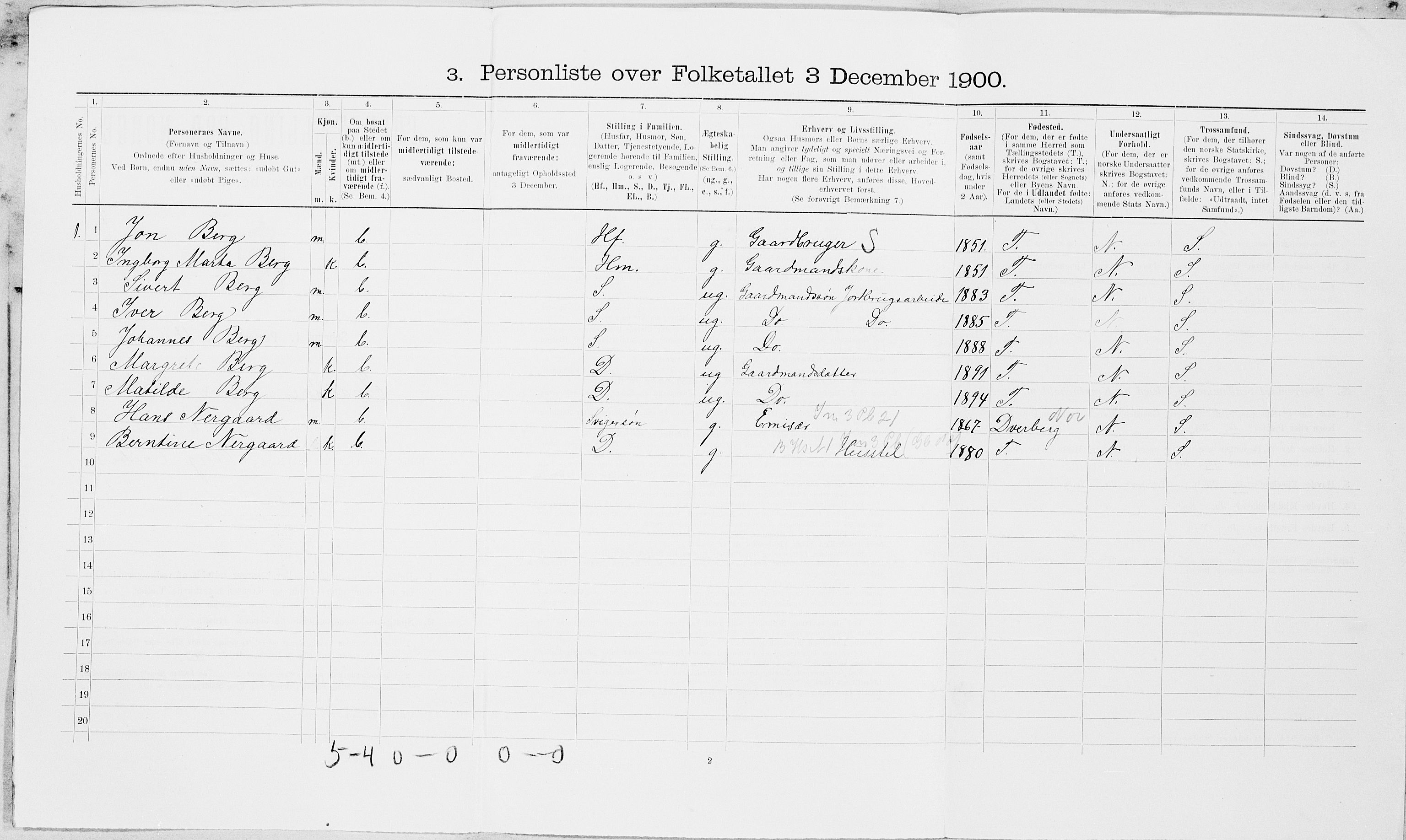 SAT, Folketelling 1900 for 1729 Inderøy herred, 1900, s. 307