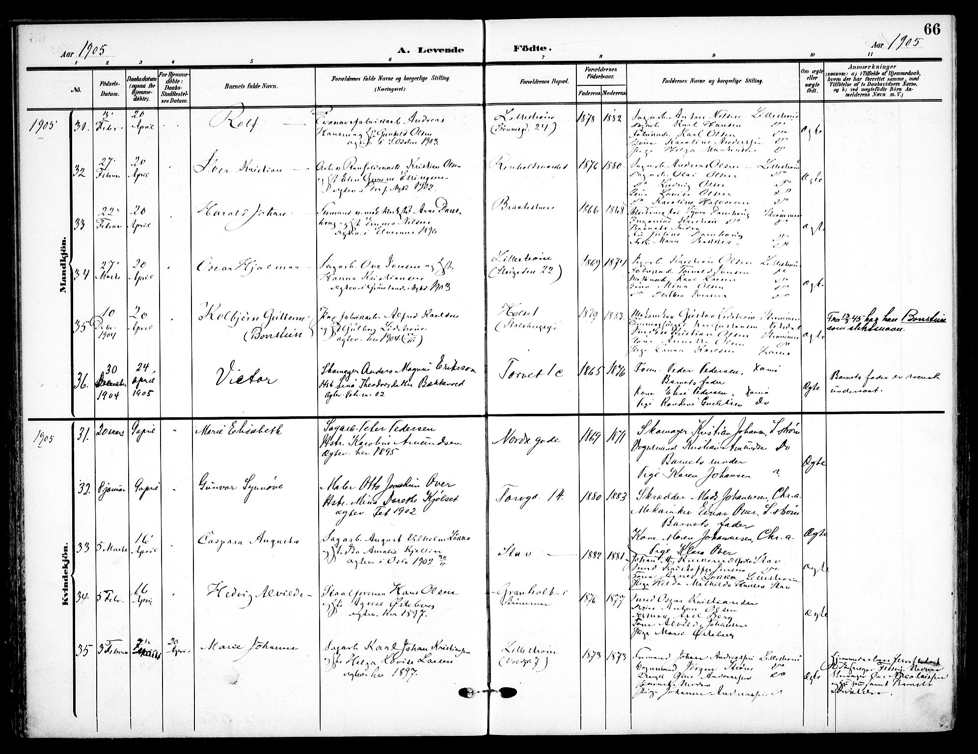 Skedsmo prestekontor Kirkebøker, AV/SAO-A-10033a/F/Fa/L0015: Ministerialbok nr. I 15, 1902-1917, s. 66
