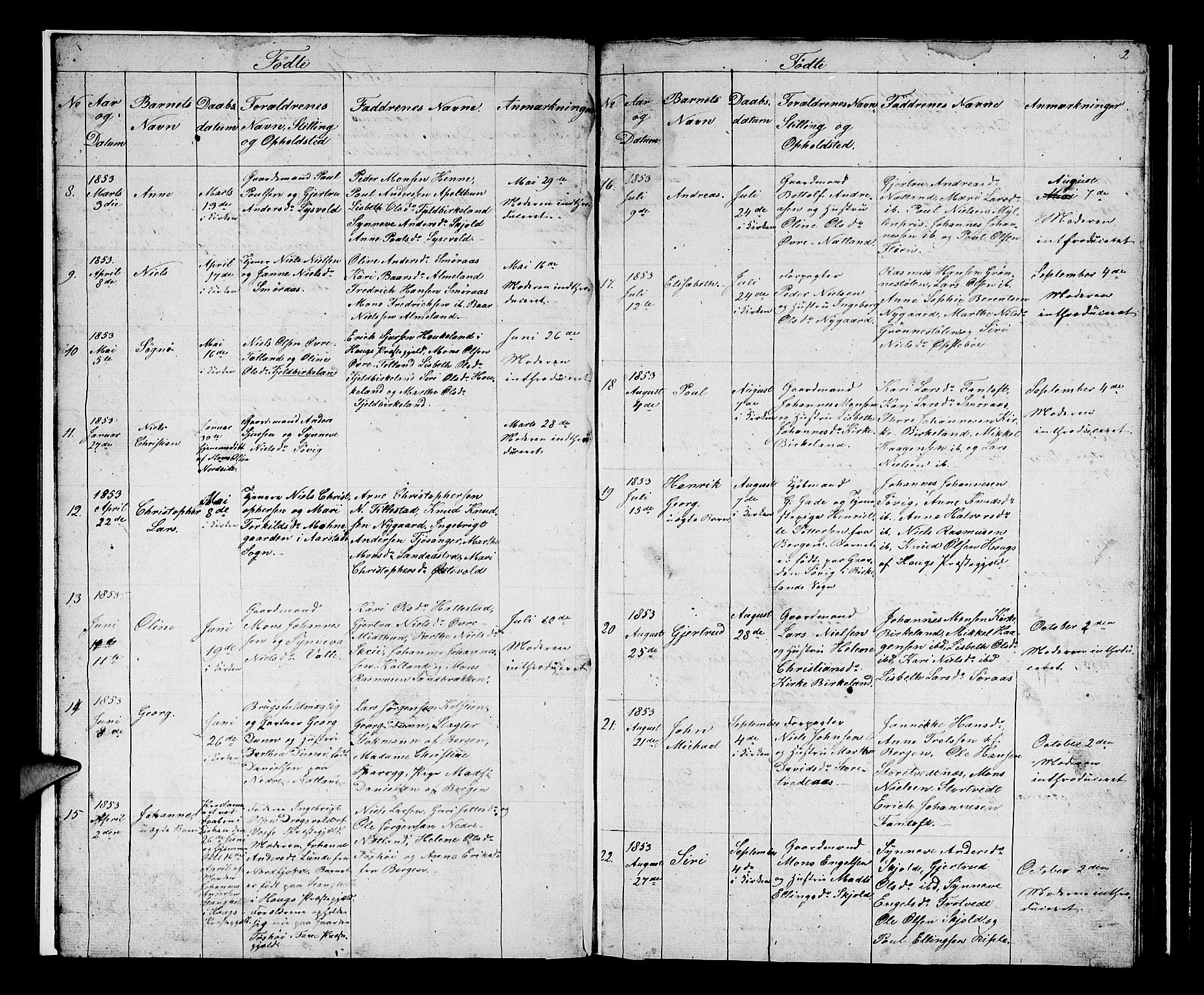 Birkeland Sokneprestembete, AV/SAB-A-74601/H/Hab: Klokkerbok nr. A 1, 1853-1862, s. 2