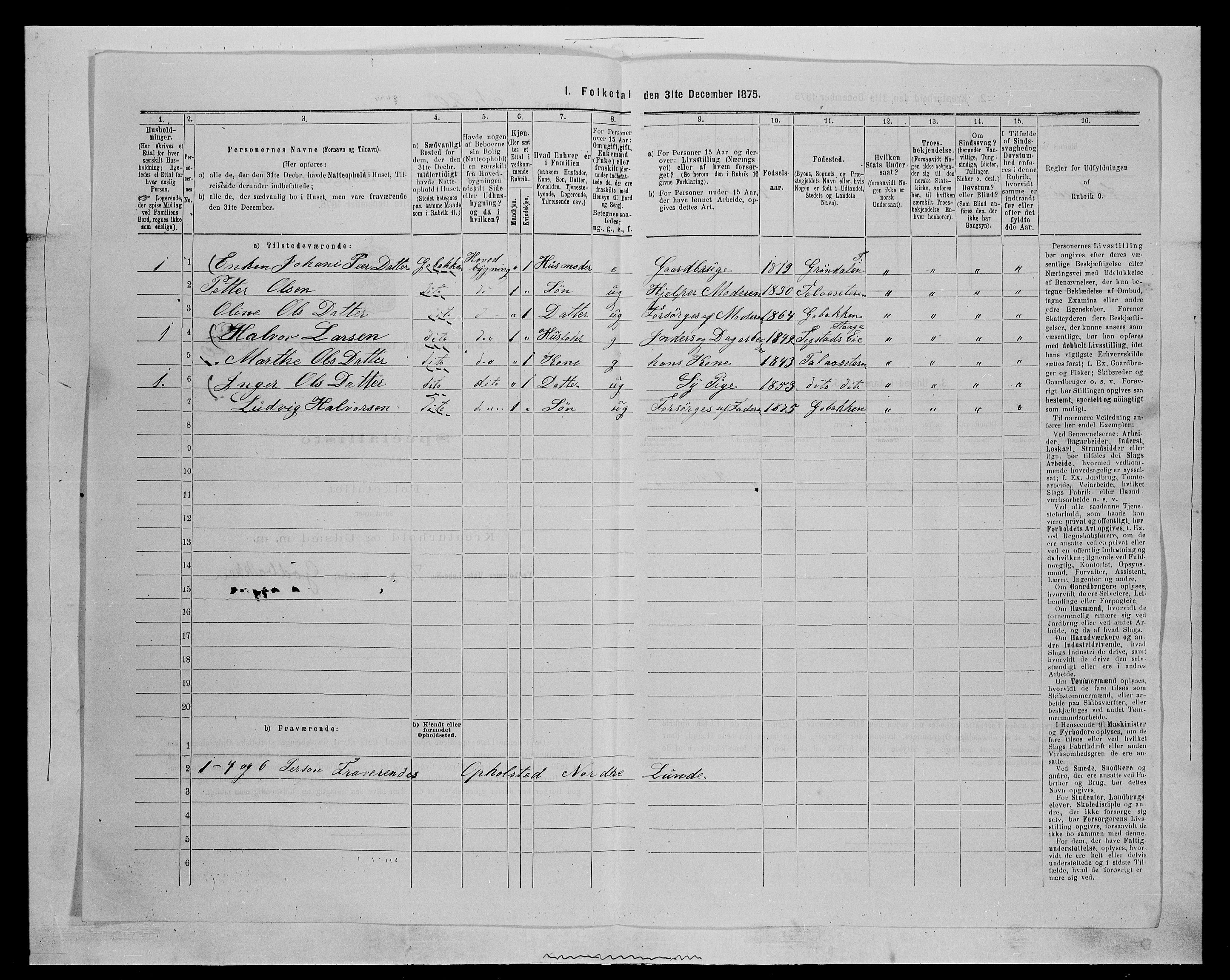 SAH, Folketelling 1875 for 0428P Trysil prestegjeld, 1875, s. 713