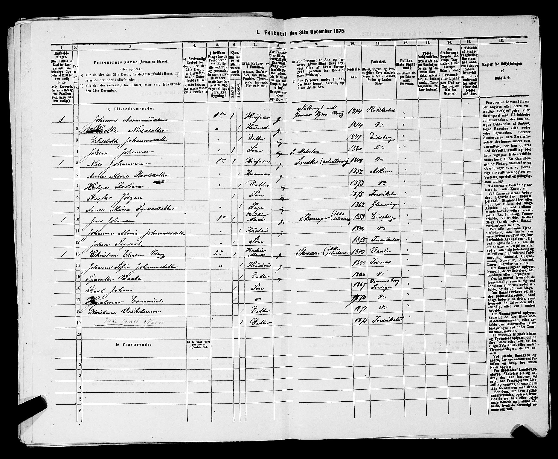 RA, Folketelling 1875 for 0103B Fredrikstad prestegjeld, Fredrikstad kjøpstad, 1875, s. 936
