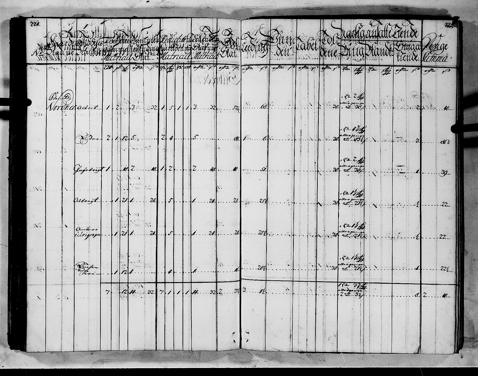 Rentekammeret inntil 1814, Realistisk ordnet avdeling, RA/EA-4070/N/Nb/Nbf/L0144: Indre Sogn matrikkelprotokoll, 1723, s. 114