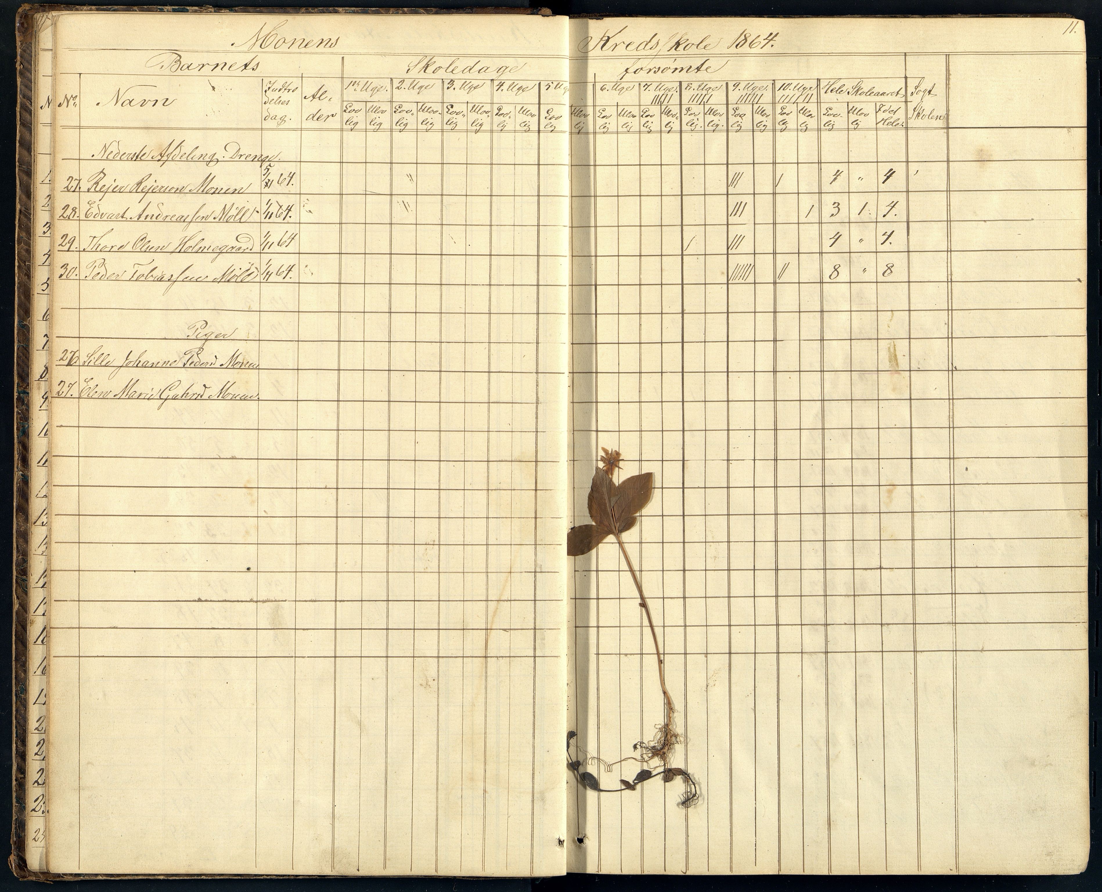Holum kommune - Monen Skole, ARKSOR/1002HO551/I/L0004: Dagbok (d), 1863-1886