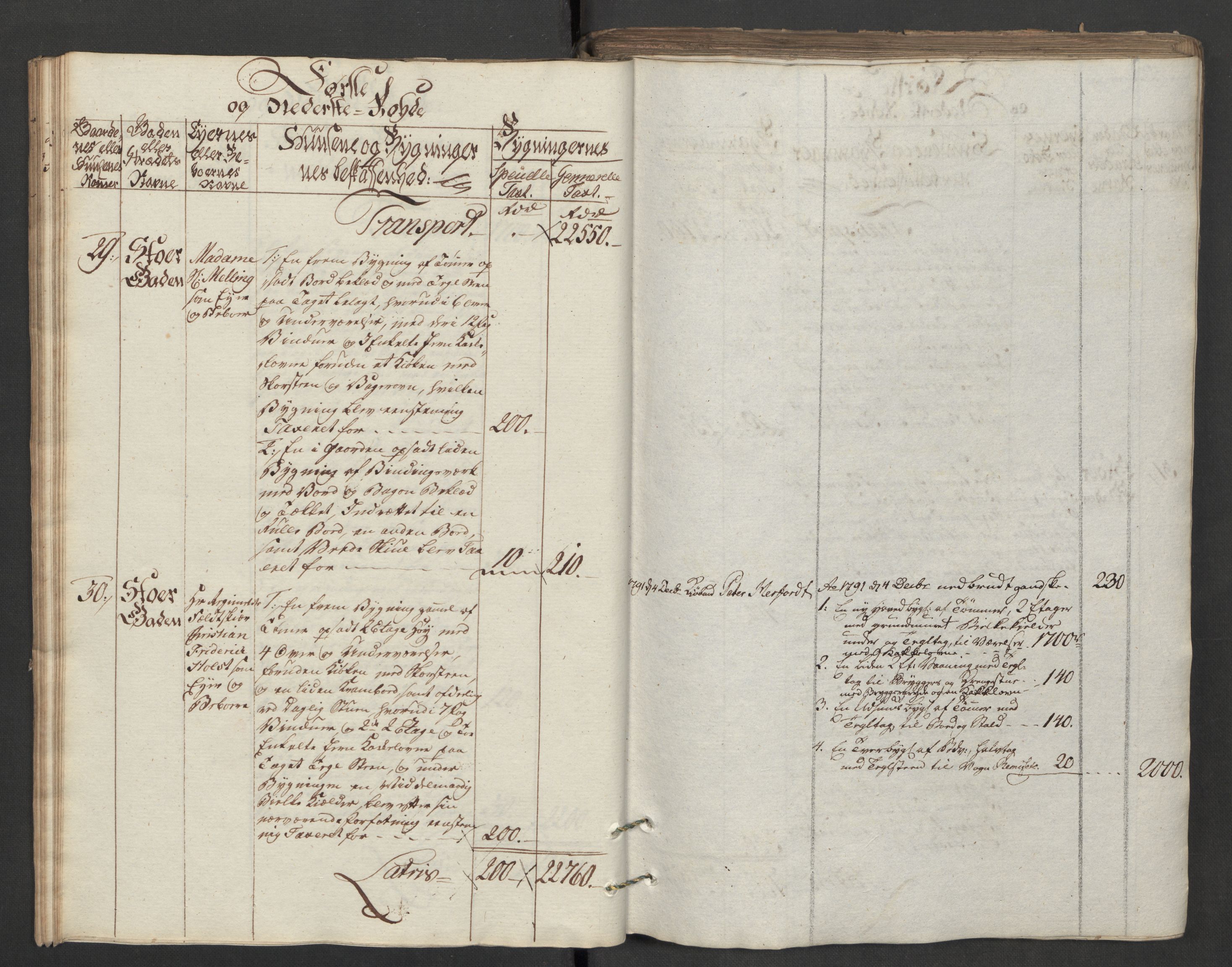Kommersekollegiet, Brannforsikringskontoret 1767-1814, AV/RA-EA-5458/F/Fa/L0040/0004: Moss / Branntakstprotokoll, 1787, s. 29
