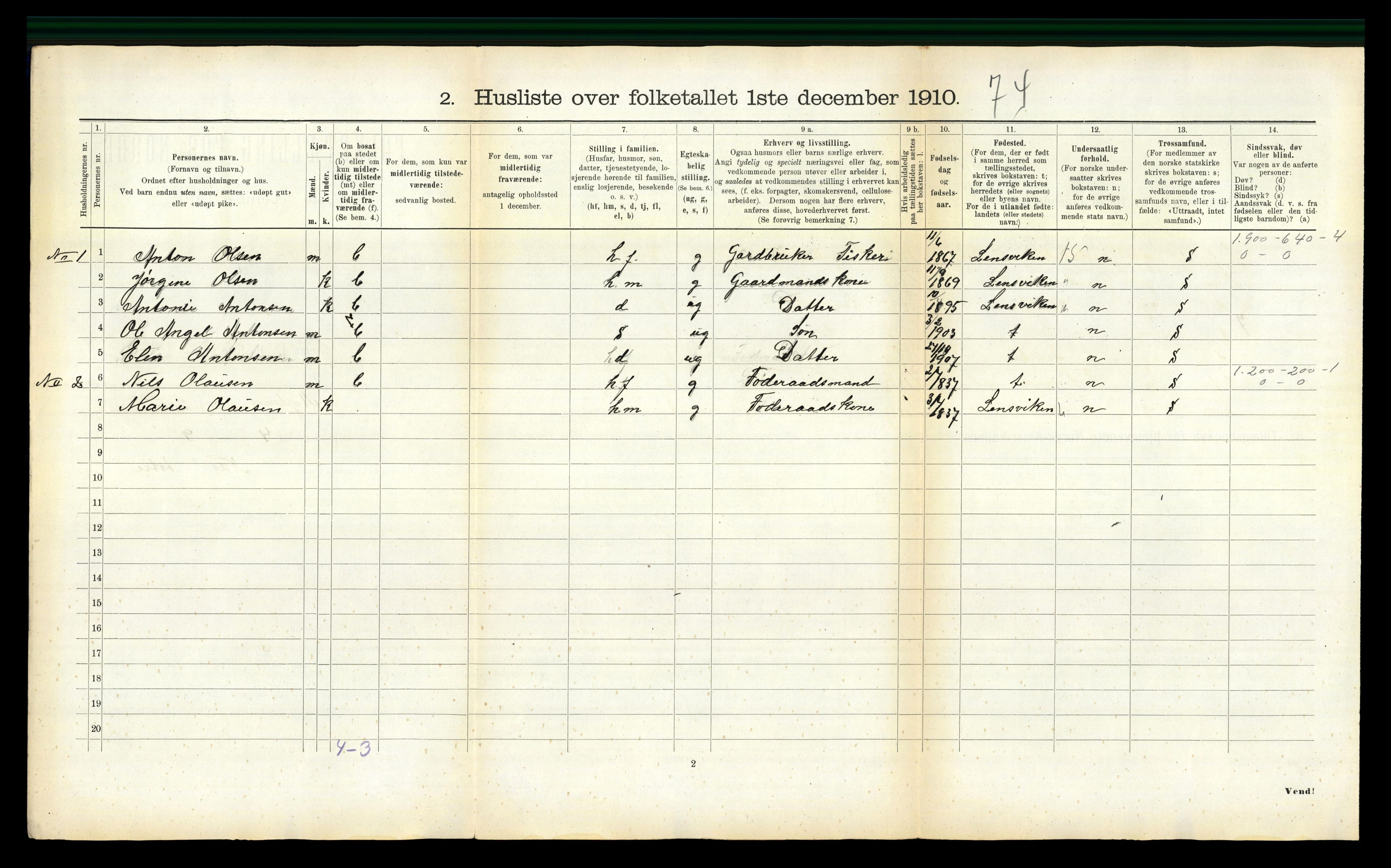 RA, Folketelling 1910 for 1622 Agdenes herred, 1910, s. 58