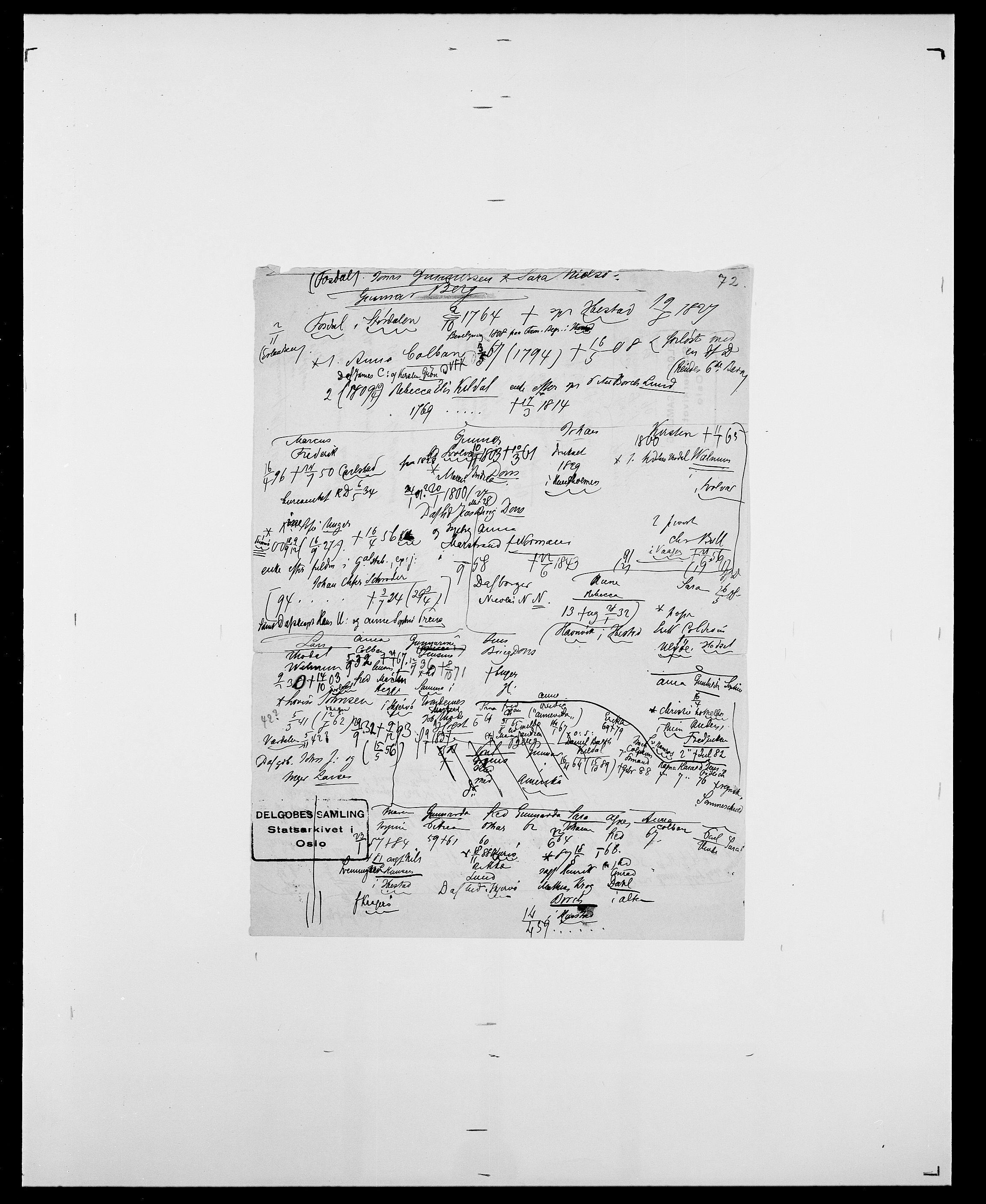 Delgobe, Charles Antoine - samling, AV/SAO-PAO-0038/D/Da/L0003: Barca - Bergen, s. 933