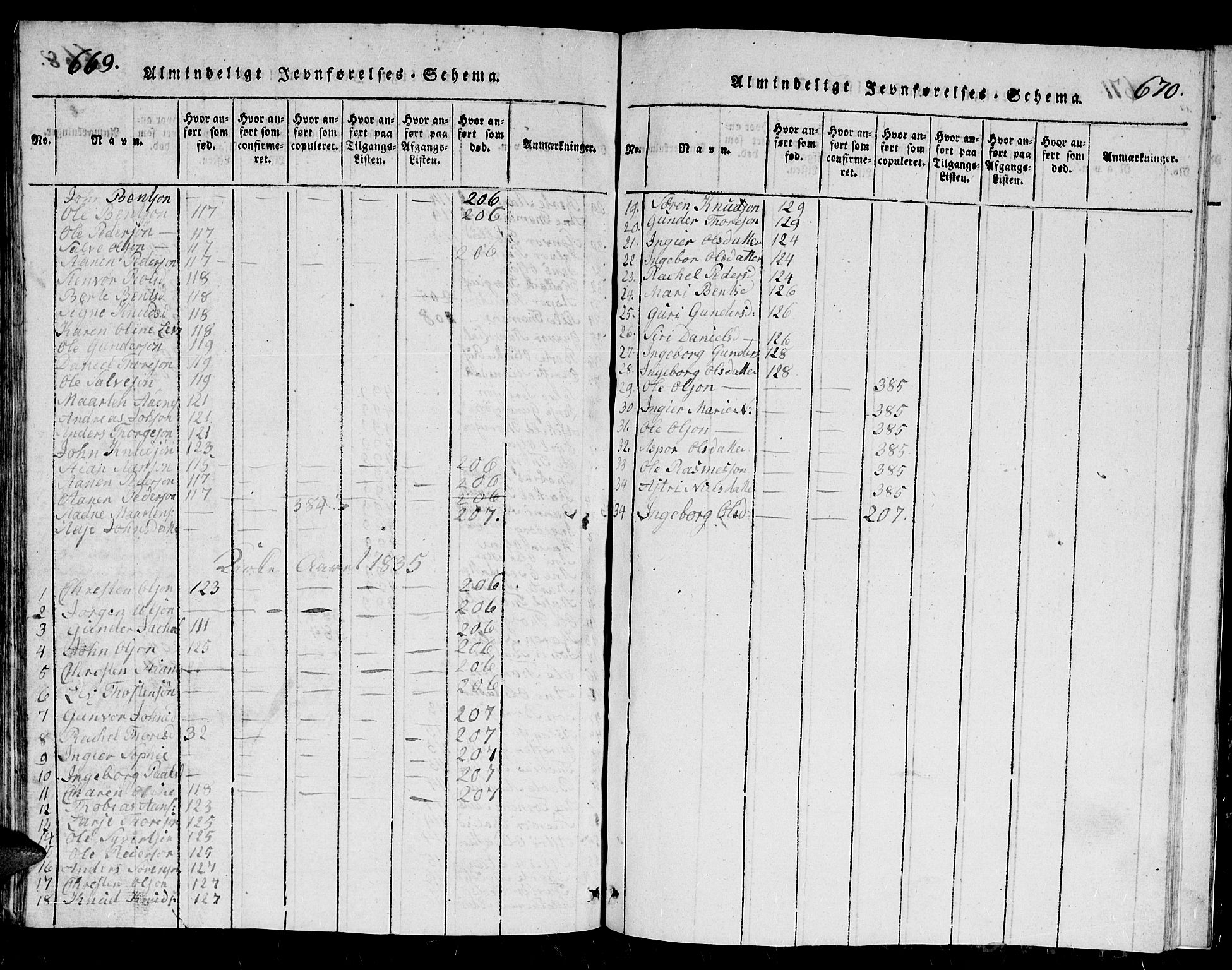 Holum sokneprestkontor, AV/SAK-1111-0022/F/Fb/Fbb/L0001: Klokkerbok nr. B 1, 1820-1847, s. 671-672