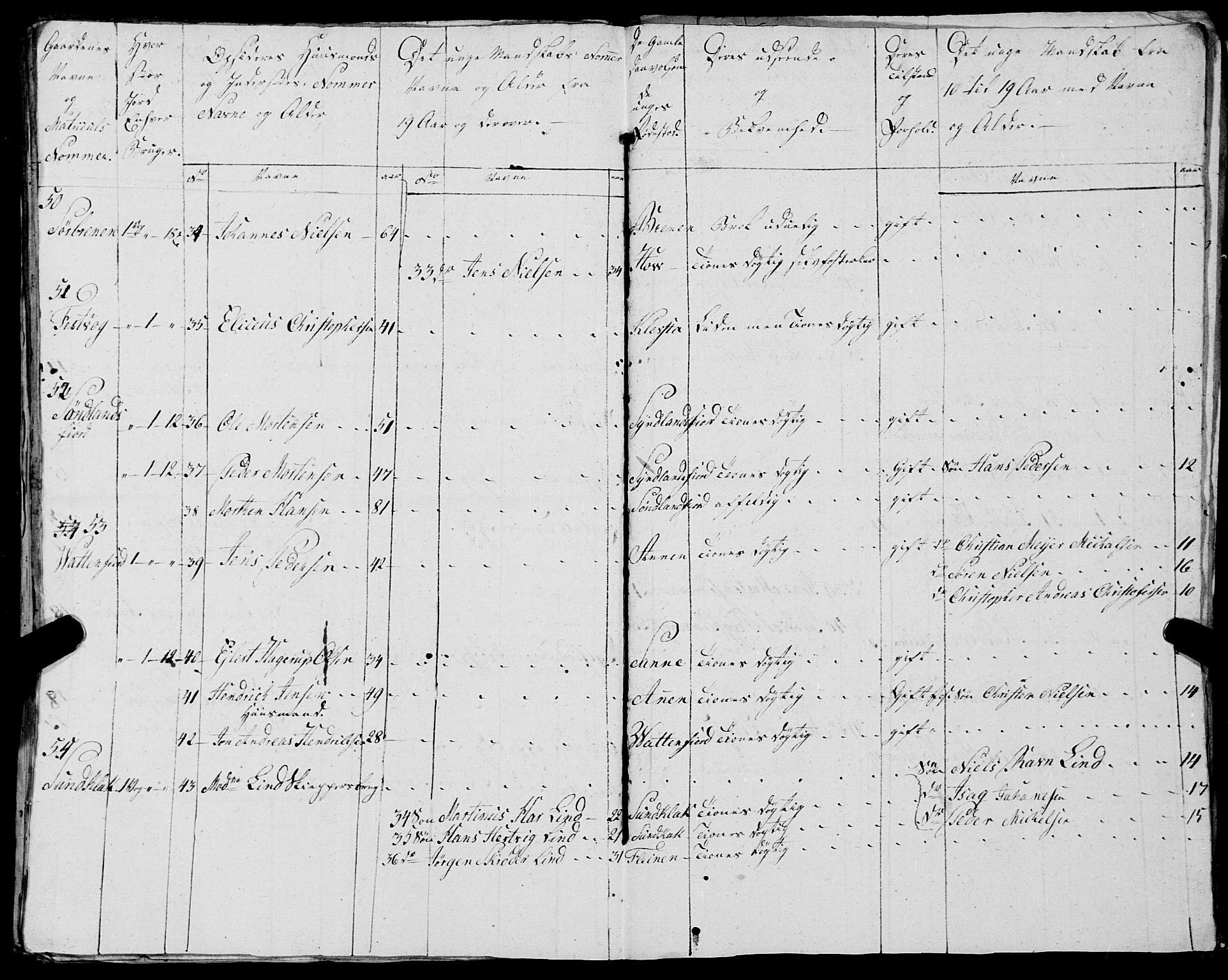 Fylkesmannen i Nordland, AV/SAT-A-0499/1.1/R/Ra/L0025: --, 1806-1836, s. 338