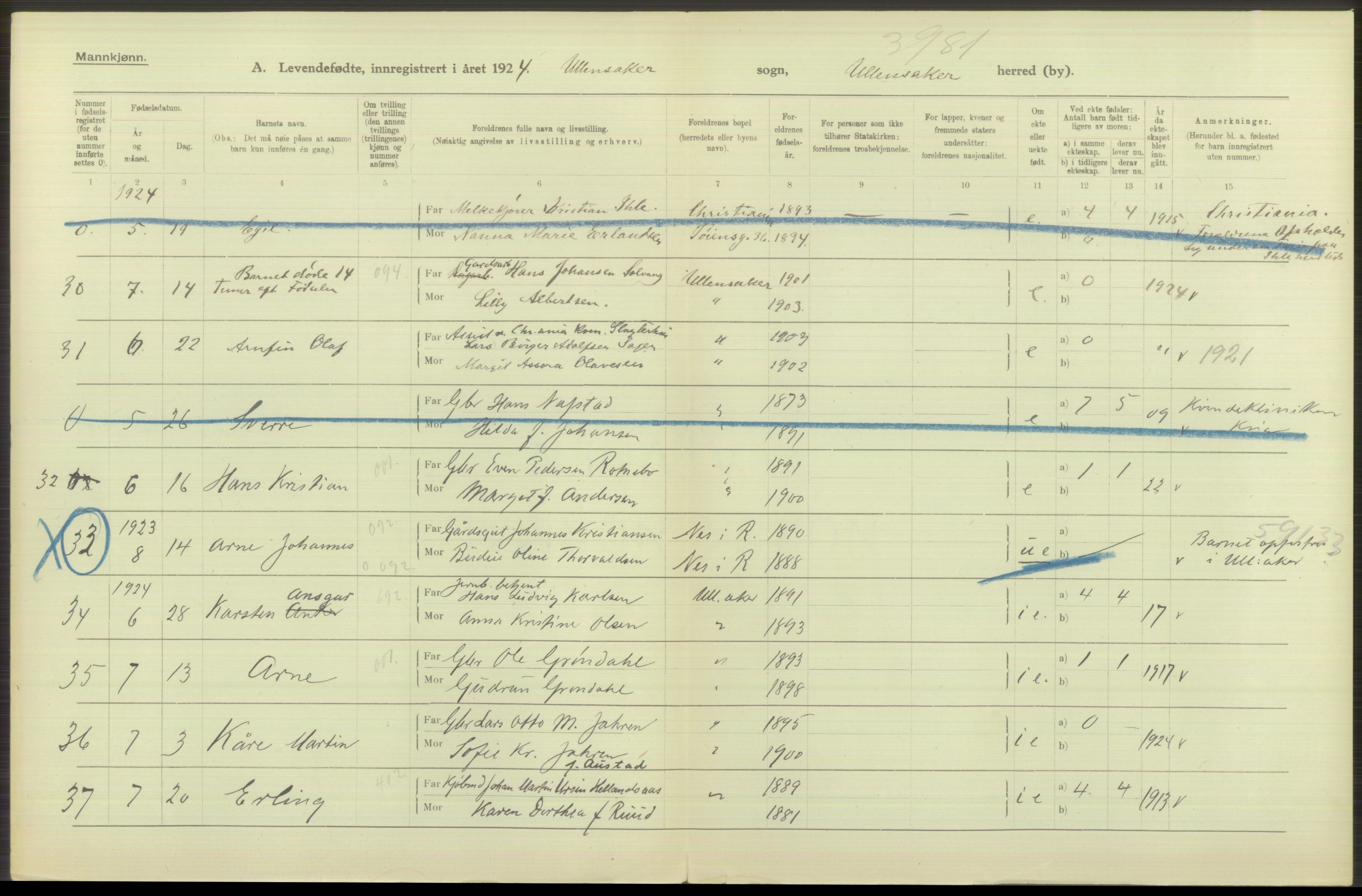 Statistisk sentralbyrå, Sosiodemografiske emner, Befolkning, AV/RA-S-2228/D/Df/Dfc/Dfcd/L0003: Akershus fylke: Levendefødte menn og kvinner. Bygder og byer., 1924, s. 238