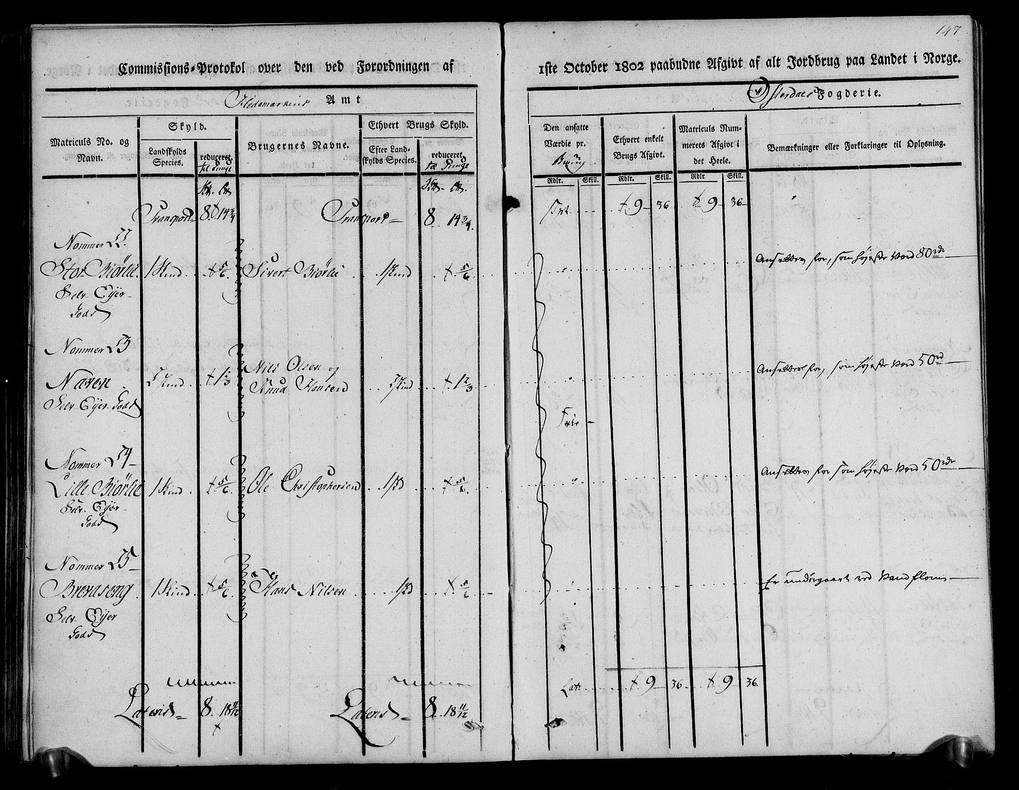 Rentekammeret inntil 1814, Realistisk ordnet avdeling, AV/RA-EA-4070/N/Ne/Nea/L0029: Østerdal fogderi. Kommisjonsprotokoll, 1803, s. 149