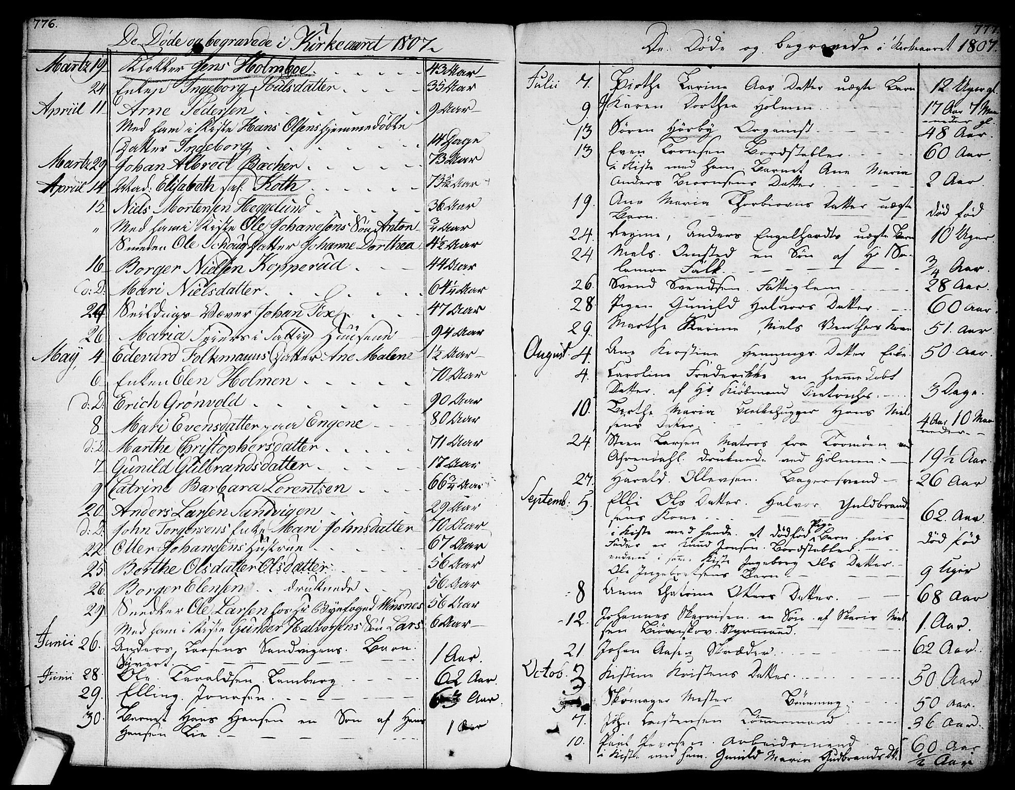 Bragernes kirkebøker, SAKO/A-6/F/Fa/L0006a: Ministerialbok nr. I 6, 1782-1814, s. 776-777