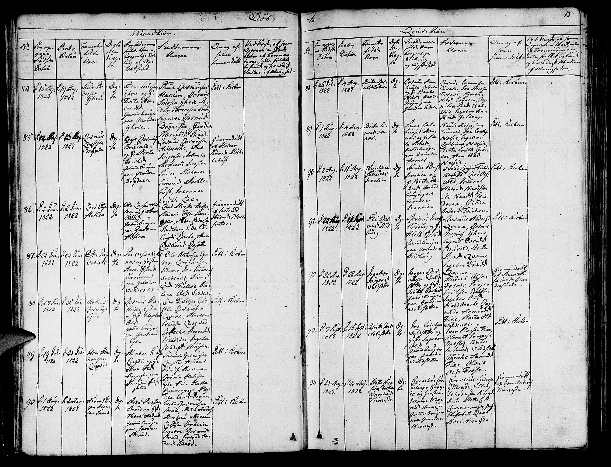 Innvik sokneprestembete, AV/SAB-A-80501: Ministerialbok nr. A 3, 1820-1832, s. 13