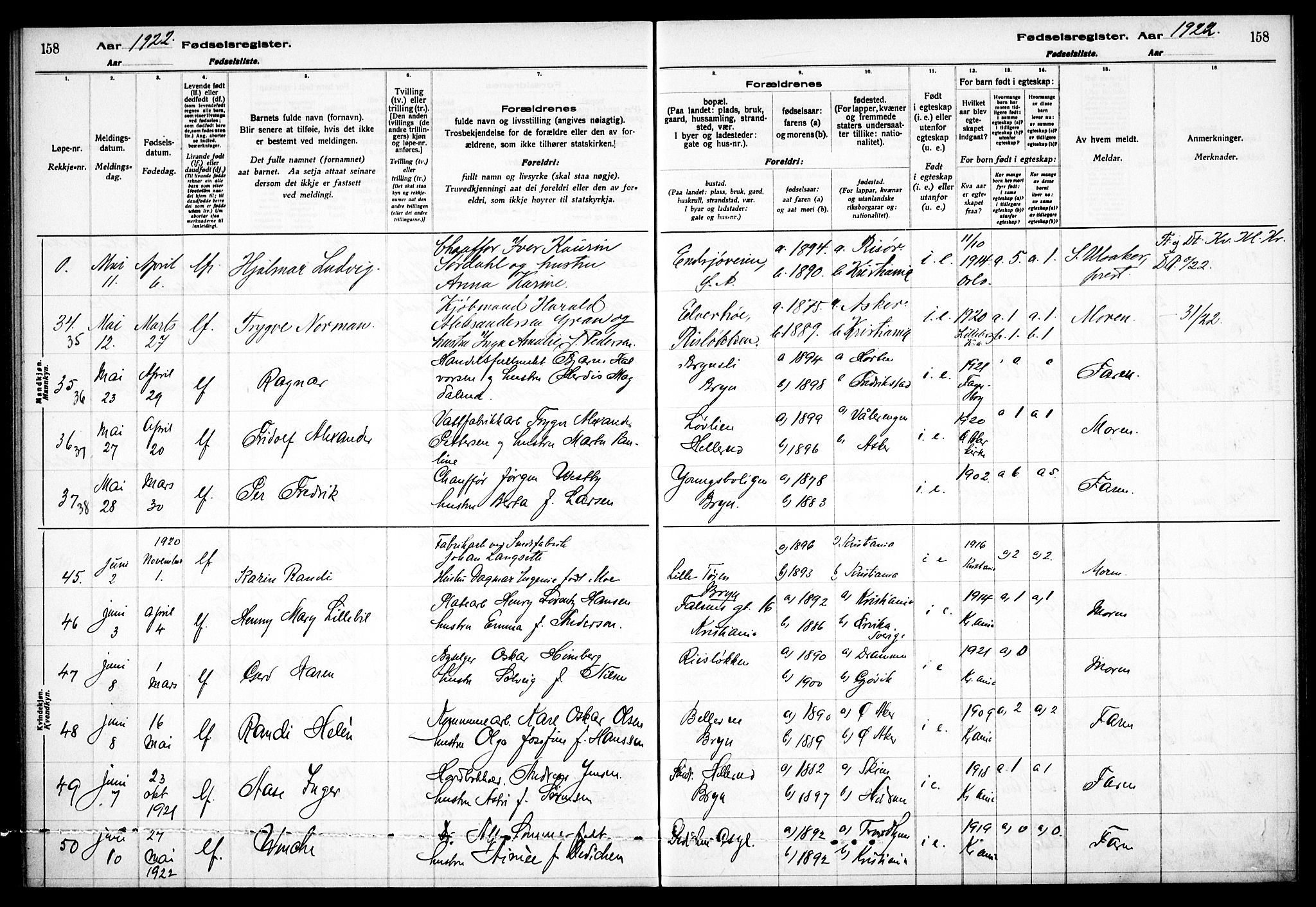 Østre Aker prestekontor Kirkebøker, AV/SAO-A-10840/J/Ja/L0001: Fødselsregister nr. I 1, 1916-1923, s. 158