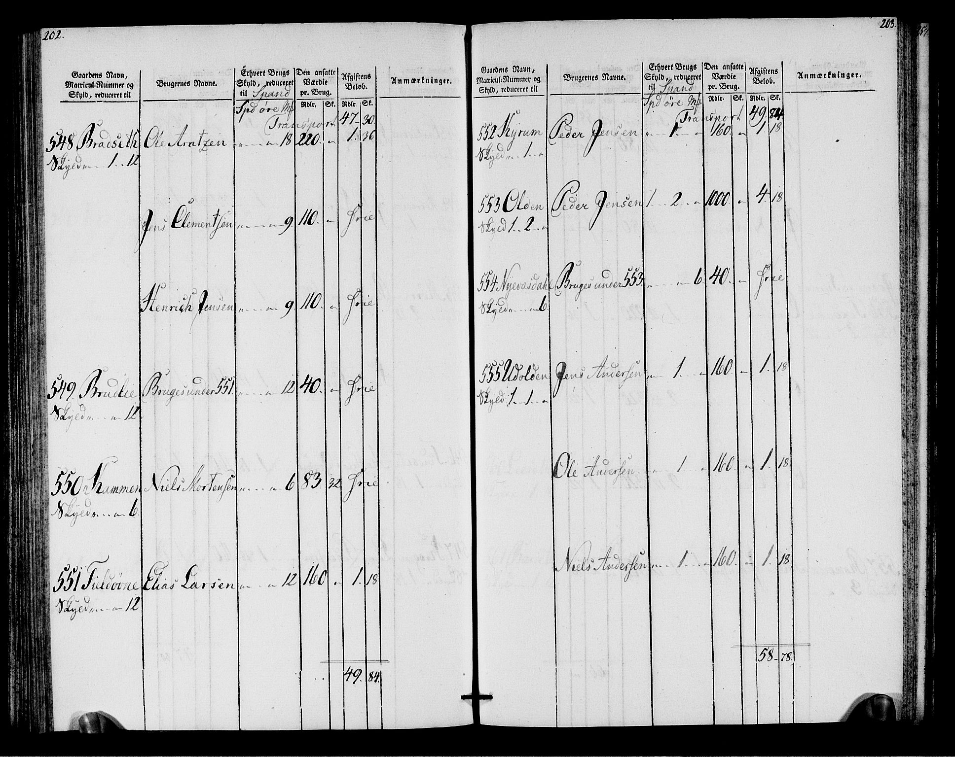 Rentekammeret inntil 1814, Realistisk ordnet avdeling, AV/RA-EA-4070/N/Ne/Nea/L0146: Fosen fogderi. Oppebørselsregister, 1803-1804, s. 104