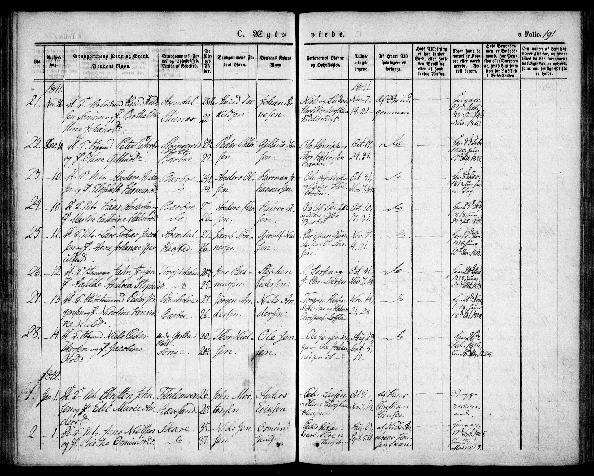 Tromøy sokneprestkontor, SAK/1111-0041/F/Fa/L0004: Ministerialbok nr. A 4, 1837-1846, s. 191