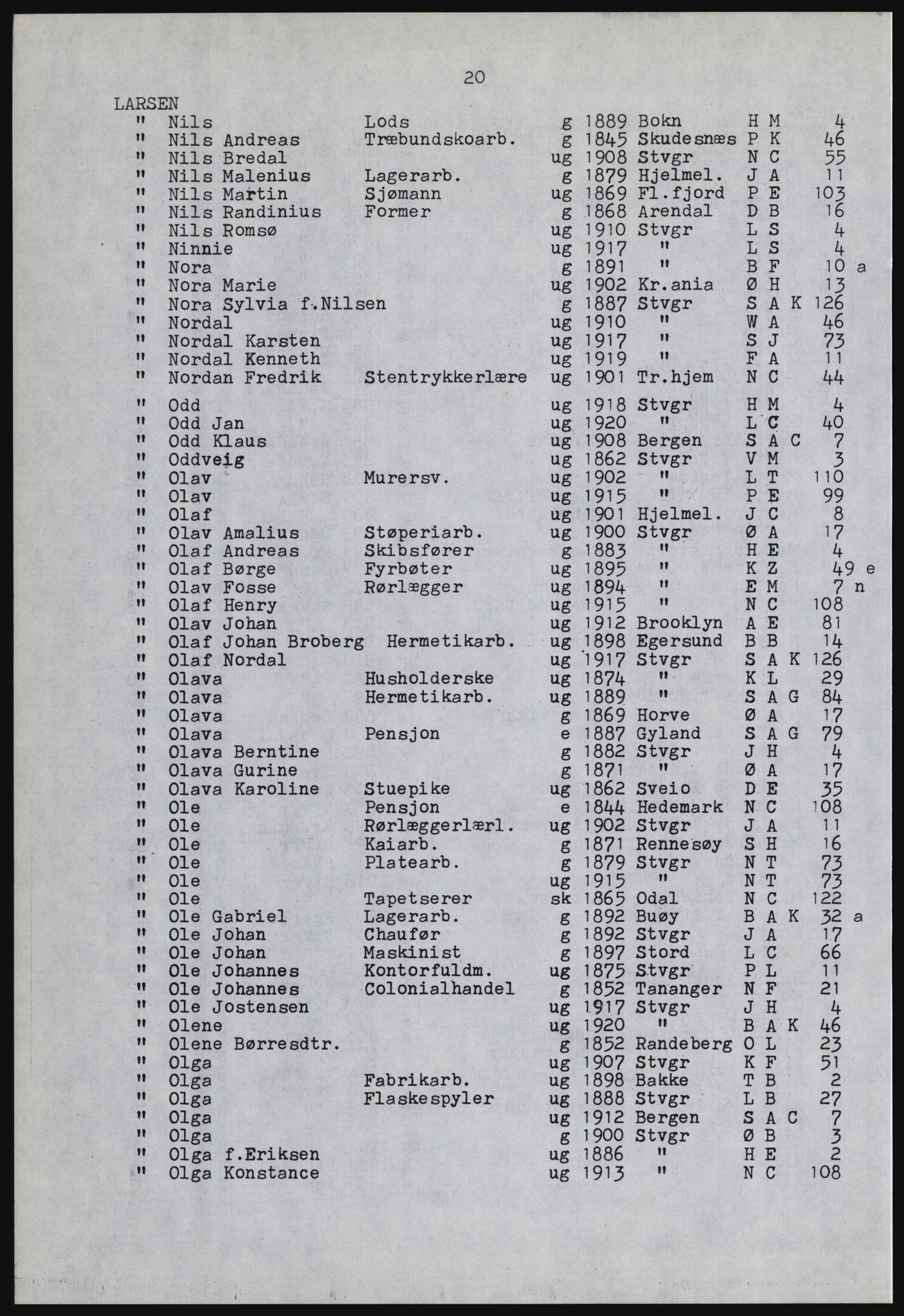 SAST, Avskrift av folketellingen 1920 for Stavanger kjøpstad, 1920, s. 1494