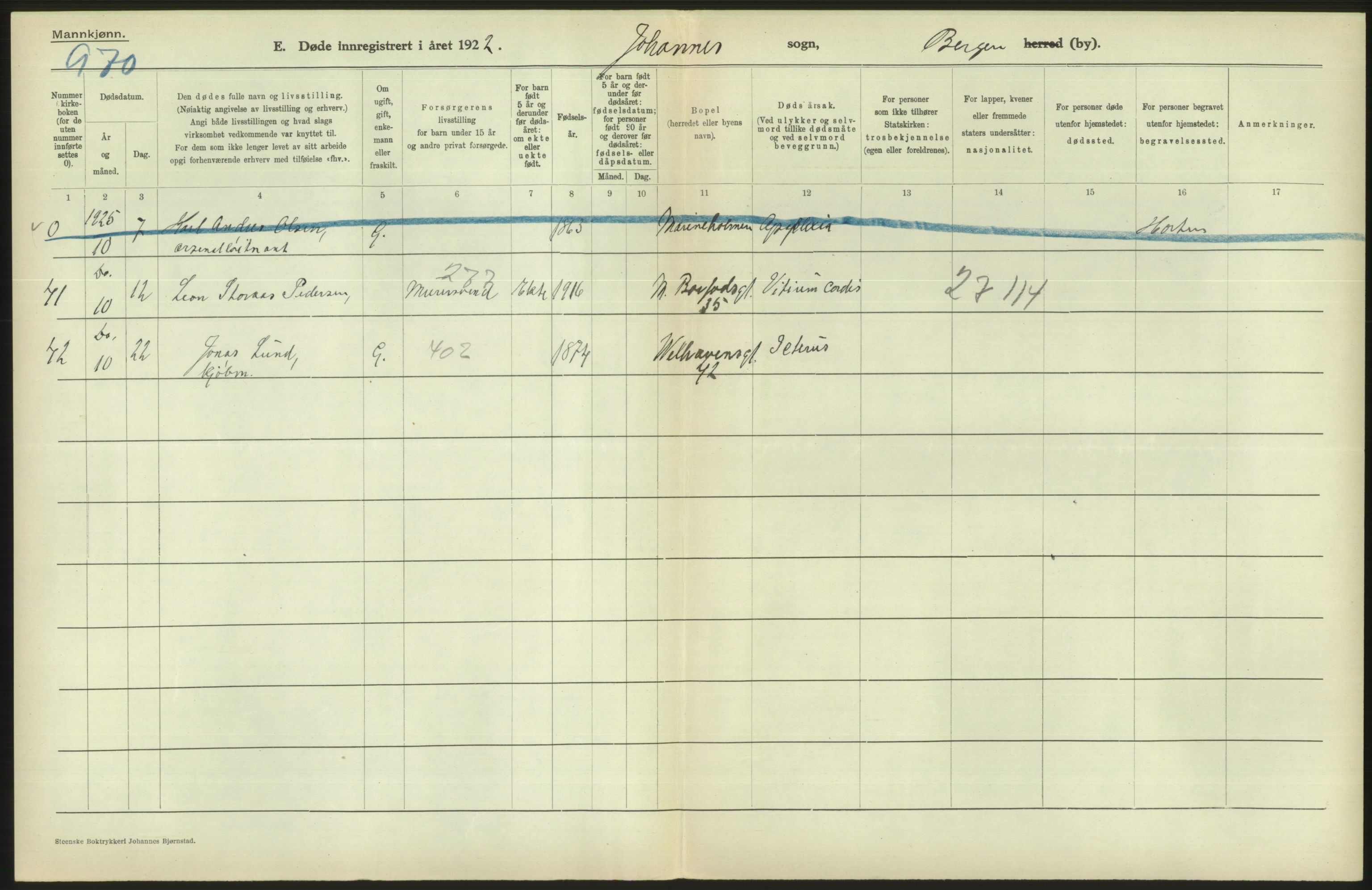 Statistisk sentralbyrå, Sosiodemografiske emner, Befolkning, AV/RA-S-2228/D/Df/Dfc/Dfce/L0029: Bergen: Gifte, døde., 1925, s. 370