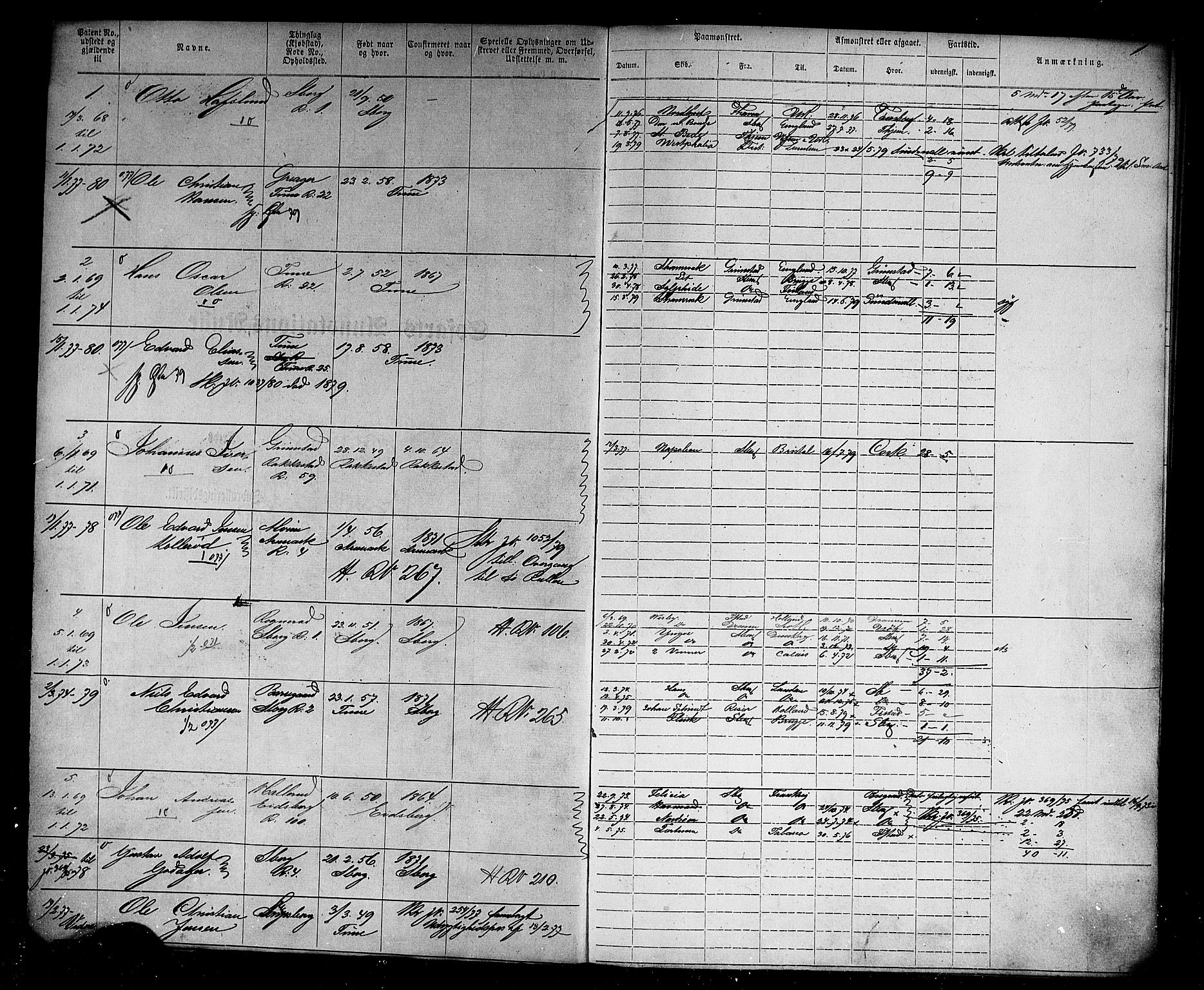 Sarpsborg mønstringskontor, AV/SAO-A-10569c/F/Fc/Fca/L0003: Annotasjonsrulle, 1868-1881, s. 3