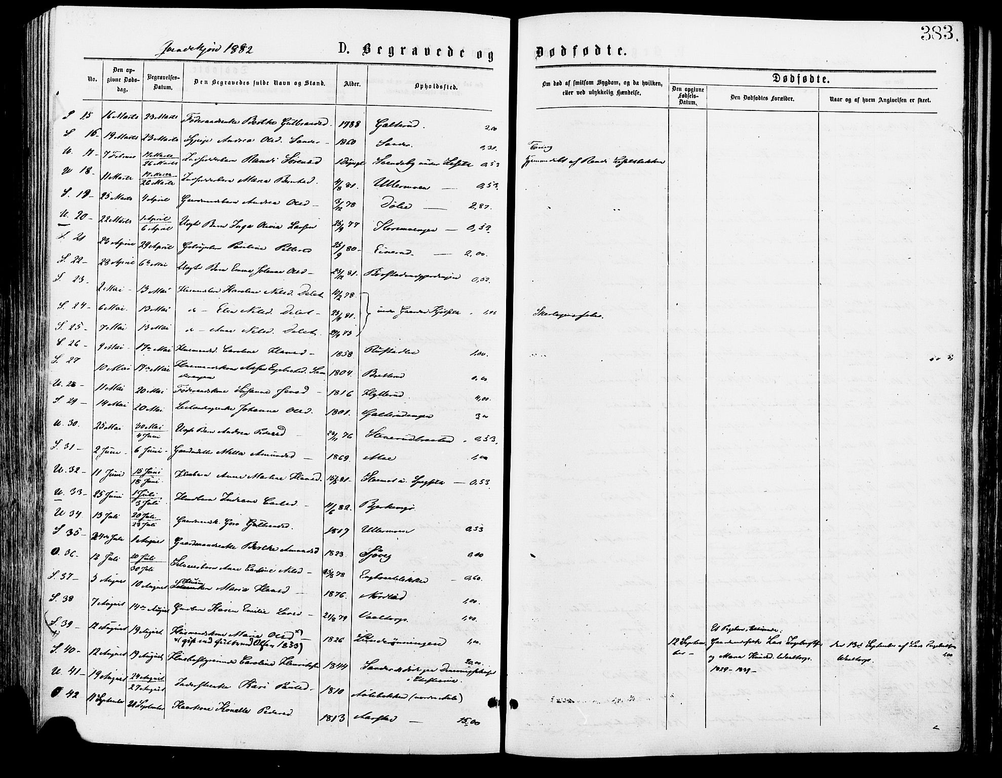 Sør-Odal prestekontor, SAH/PREST-030/H/Ha/Haa/L0005: Ministerialbok nr. 5, 1876-1885, s. 383