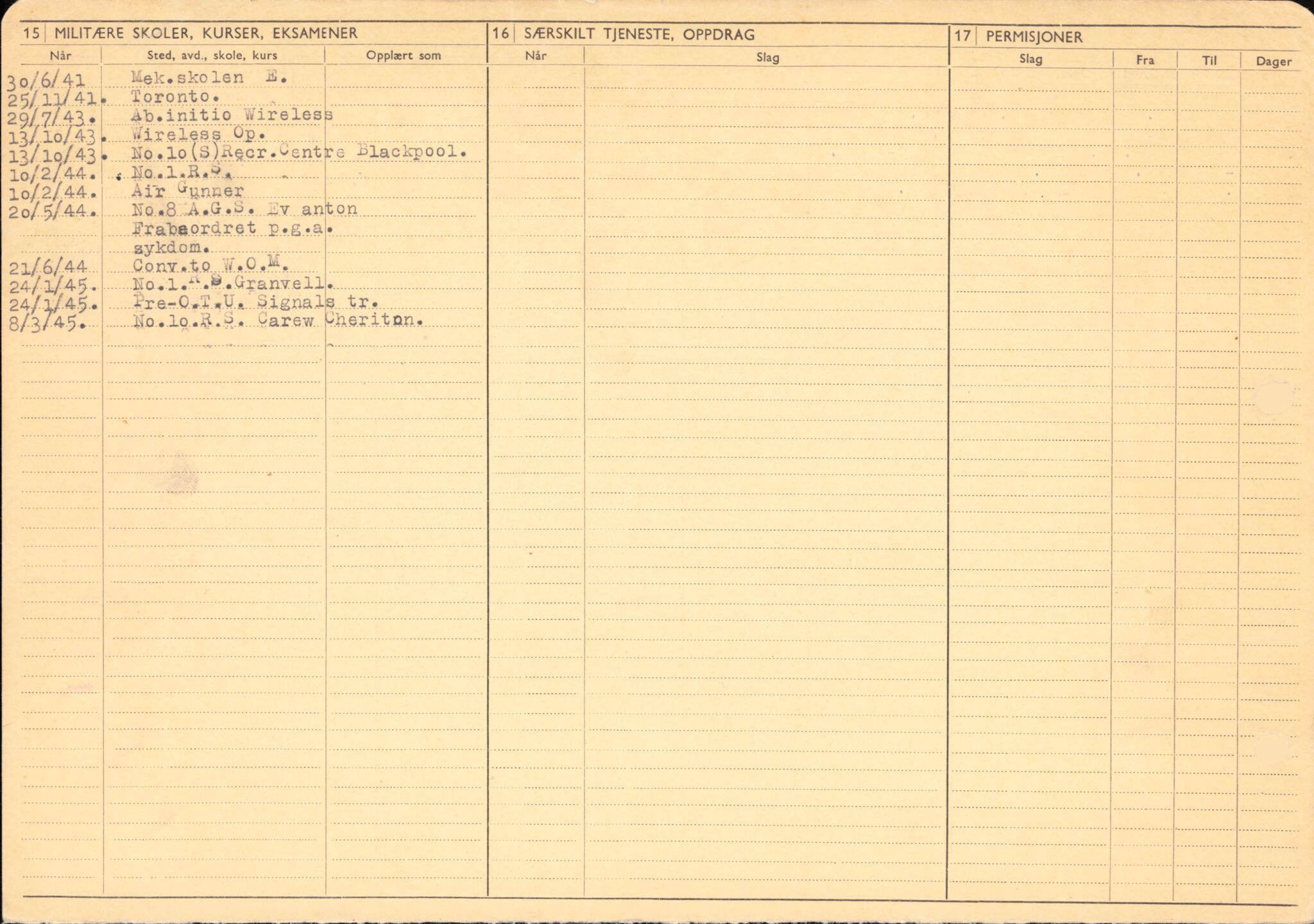 Forsvaret, Forsvarets overkommando/Luftforsvarsstaben, AV/RA-RAFA-4079/P/Pa/L0052: Personellpapirer, 1917, s. 412