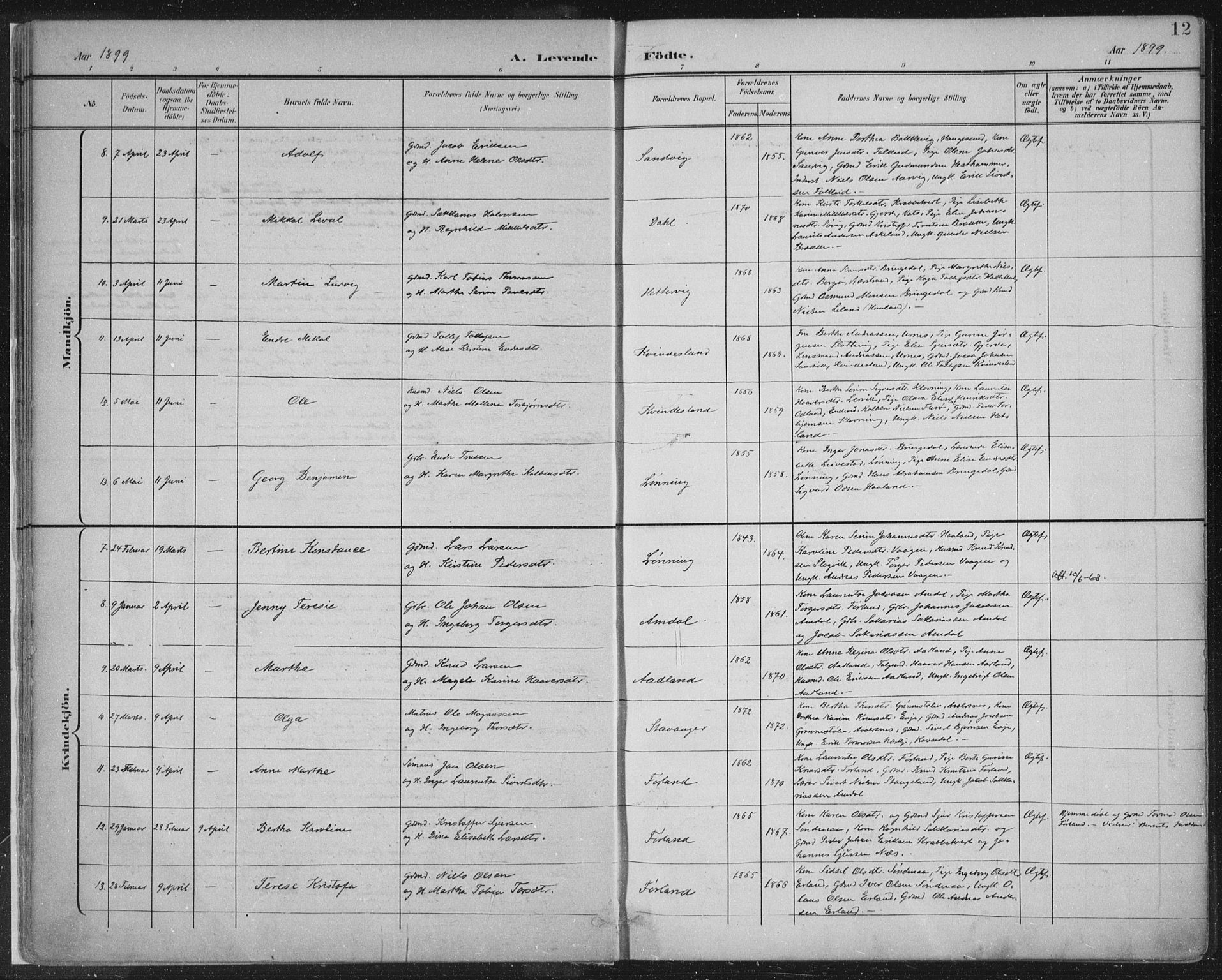 Tysvær sokneprestkontor, SAST/A -101864/H/Ha/Haa/L0008: Ministerialbok nr. A 8, 1897-1918, s. 12